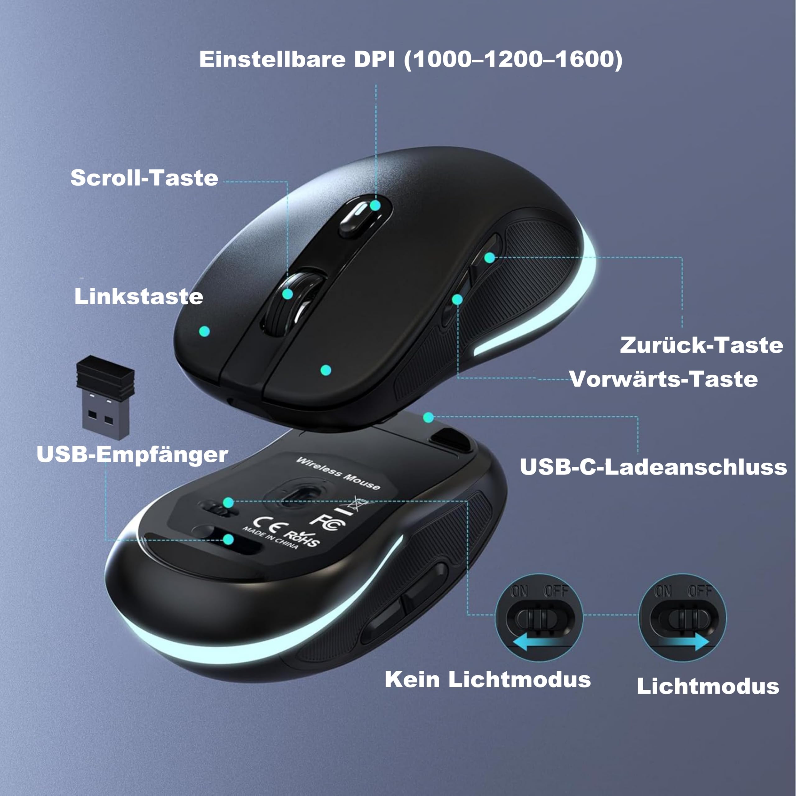 Großschrift Kabellose Computertastatur & Maus Set – DE Vollformat-Tastatur mit weißer Hintergrundbeleuchtung, 2,4-GHz, wiederaufladbar Tastatur & Maus für Büro, Homeoffice & Windows PC (QWERTZ)