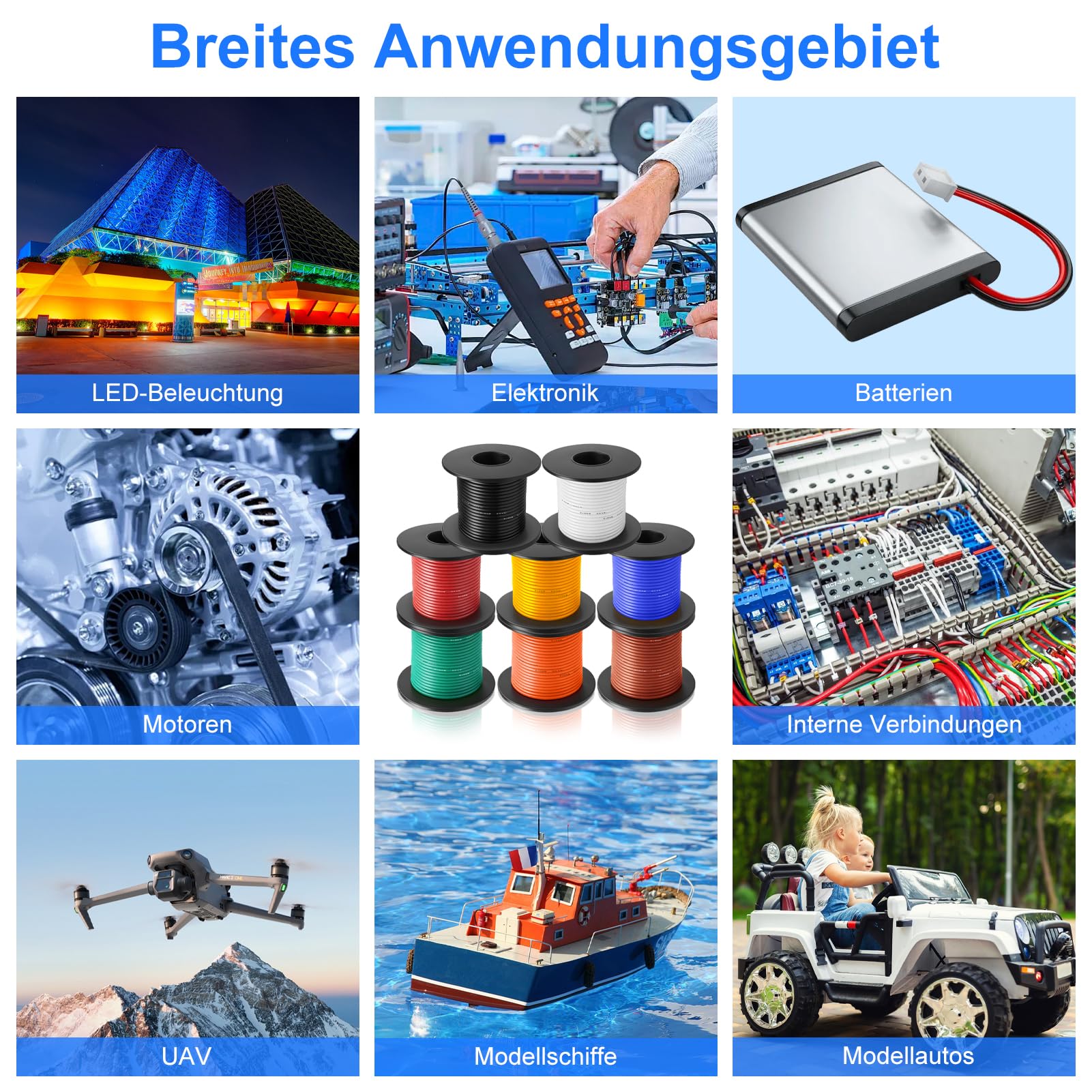 18 AWG 0,75mm² Silikon Litzenkabel Set in 8 Farben, 15 Meter pro Rolle Litzendraht Kabel, Flexibles Verzinntes Kupferkabel für KFZ, Haushalt, LED, Modellbau und DIY-Projekte