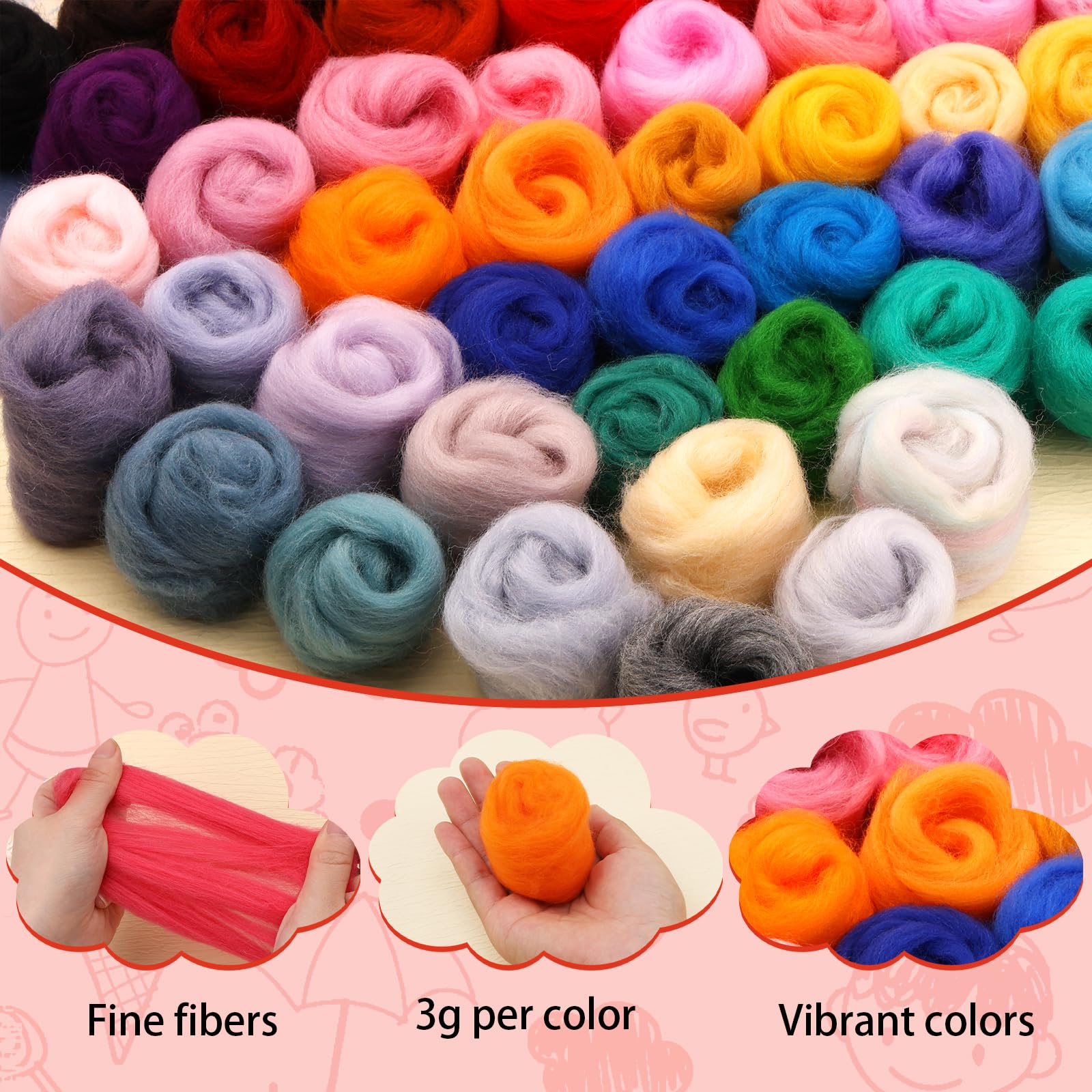 Axmru Kit per infeltrimento ad ago, 96 colori, per filati, per infeltrimento di lana, con scatola trasparente a 4 strati, per filatura a mano fai da te e creazioni fai da te