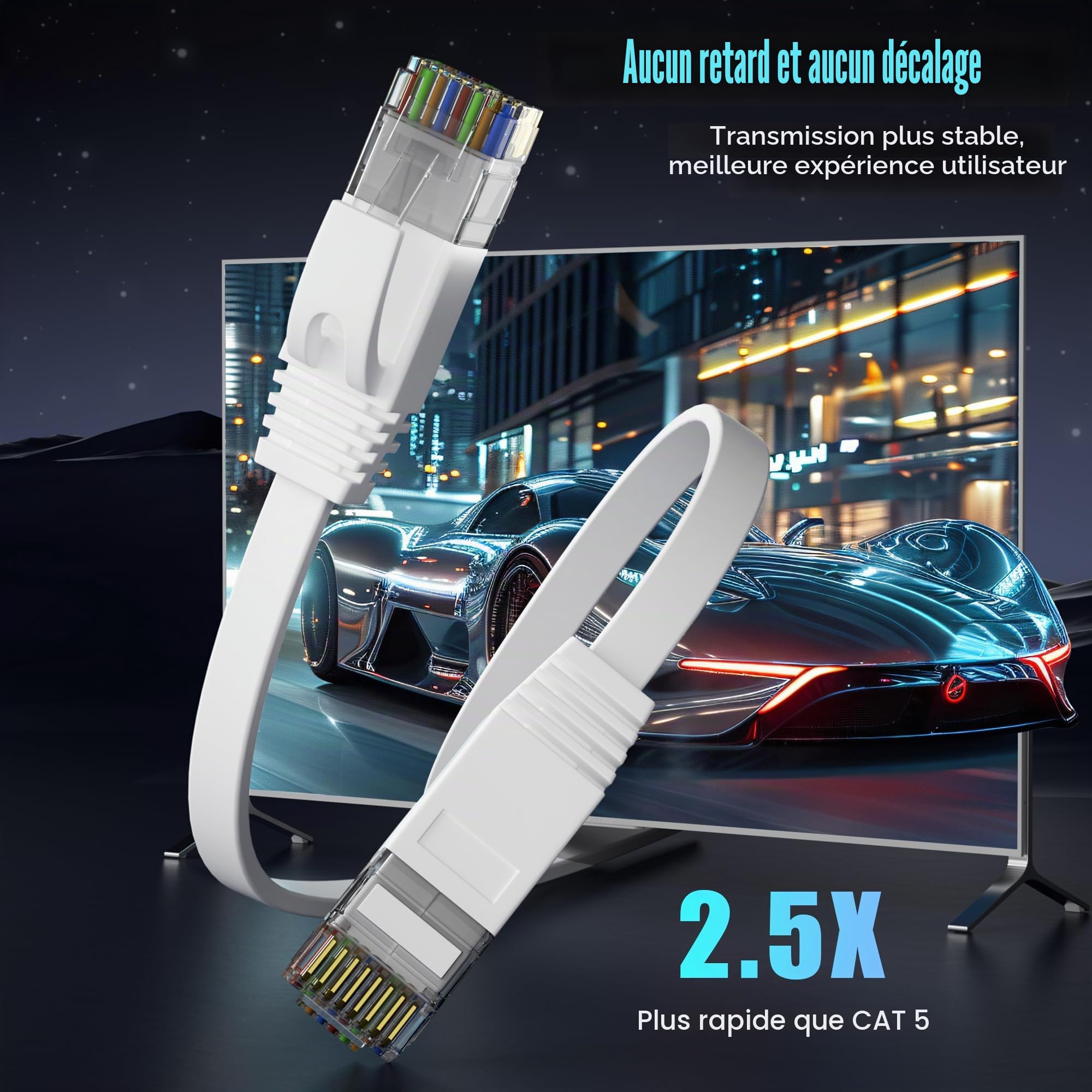 Soibke Câble Ethernet 50m Cat 6, Câble Réseau 50 Mètres Blanc Plat | Câble RJ45 Haut Débit Fibre Gigabit Cable LAN Cable Internet 50 Mètres dissimulé Long Câble Patch pour Routeur Modem