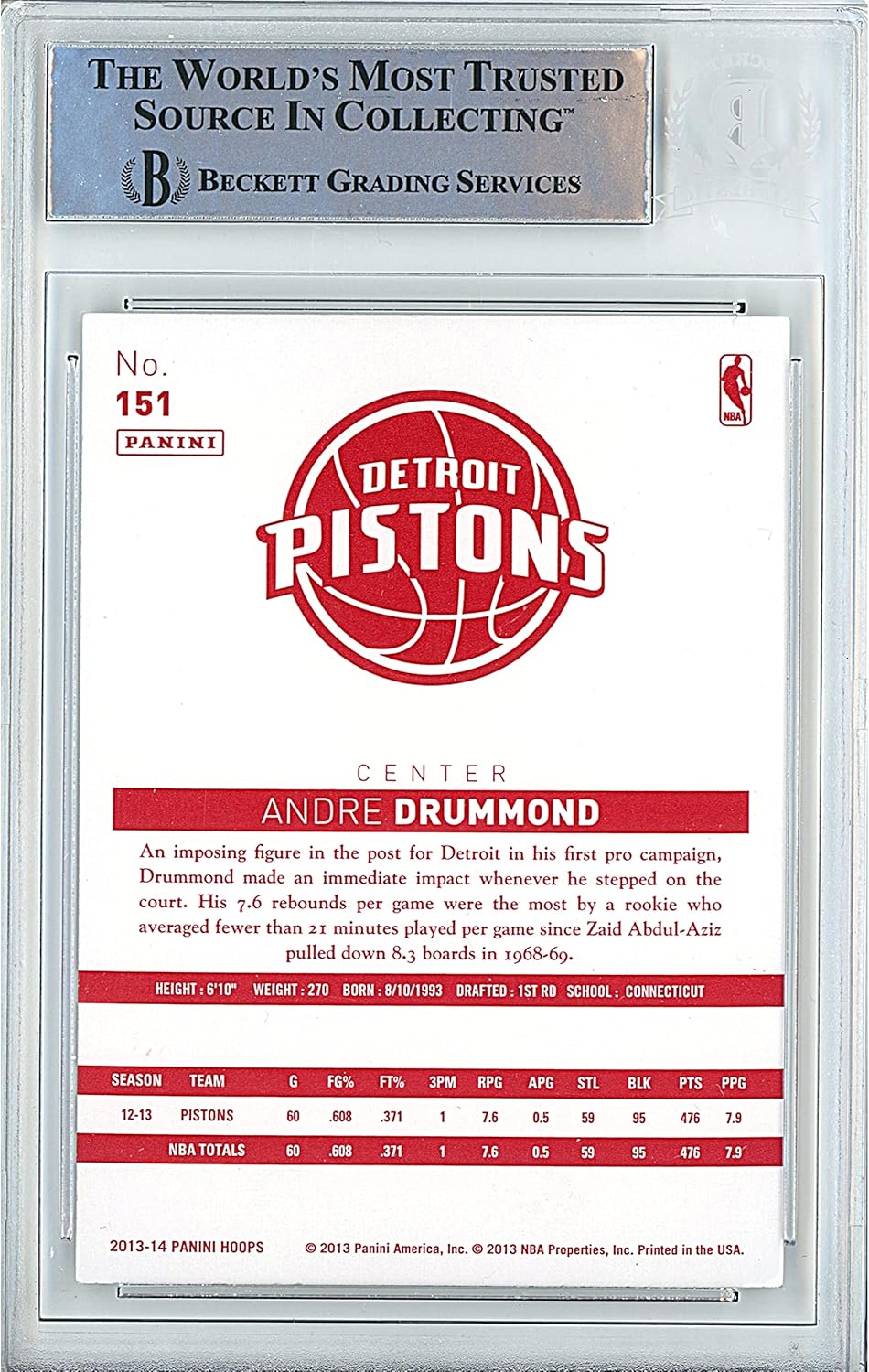 Andre Drummond Autographed 2013 2014 Panini Hoops #151 Basketball Trading Card Slab Beckett BAS Authentic Slabbed COA Played For Detroit Pistons NBA