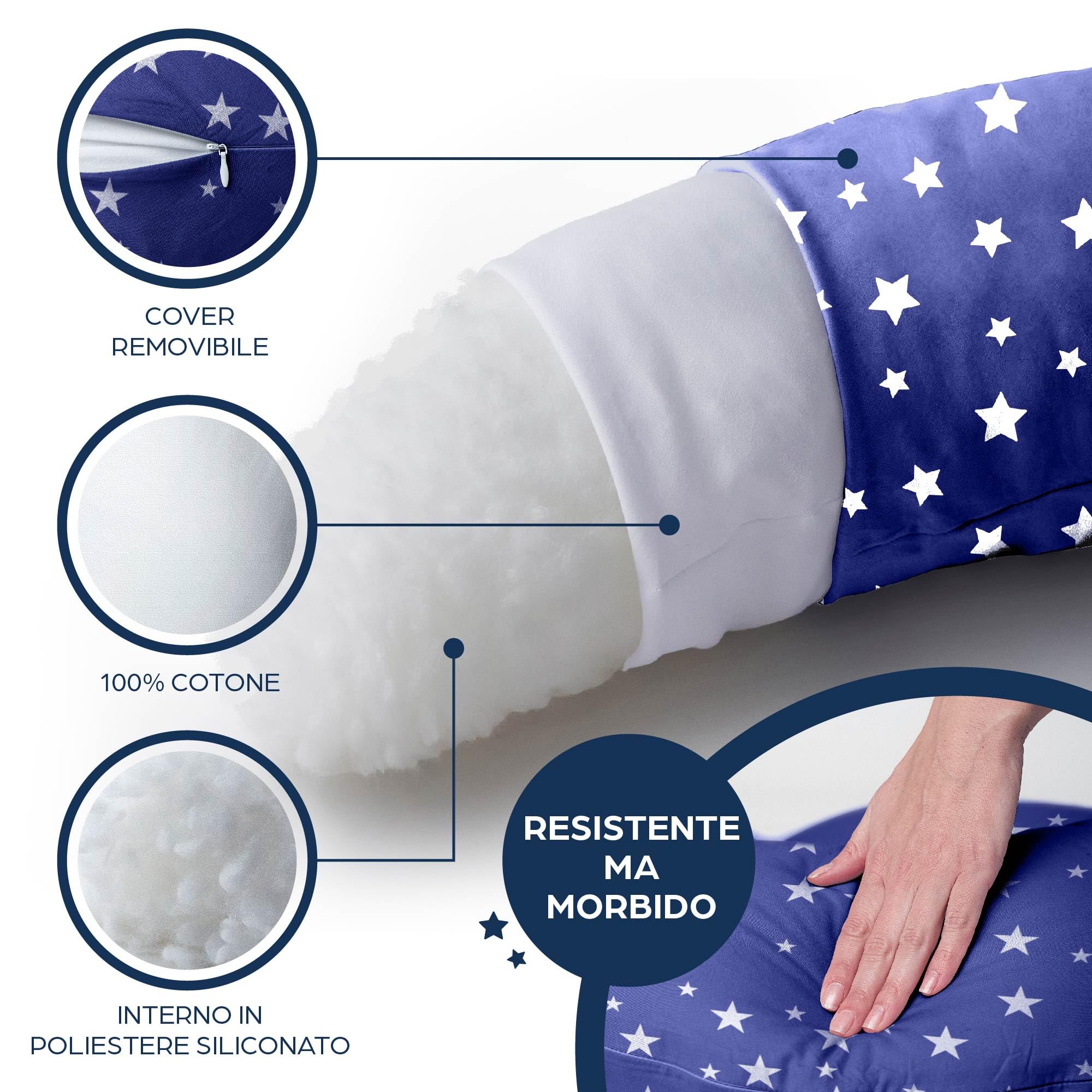 Niimo Cuscino Gravidanza e Allattamento per Dormire di lato con Cuscino Piccolo Multifunzionale Federa Esterna 100% Cotone Sfoderabile e Lavabile Uso Versatile (Blu Stelle Bianche)