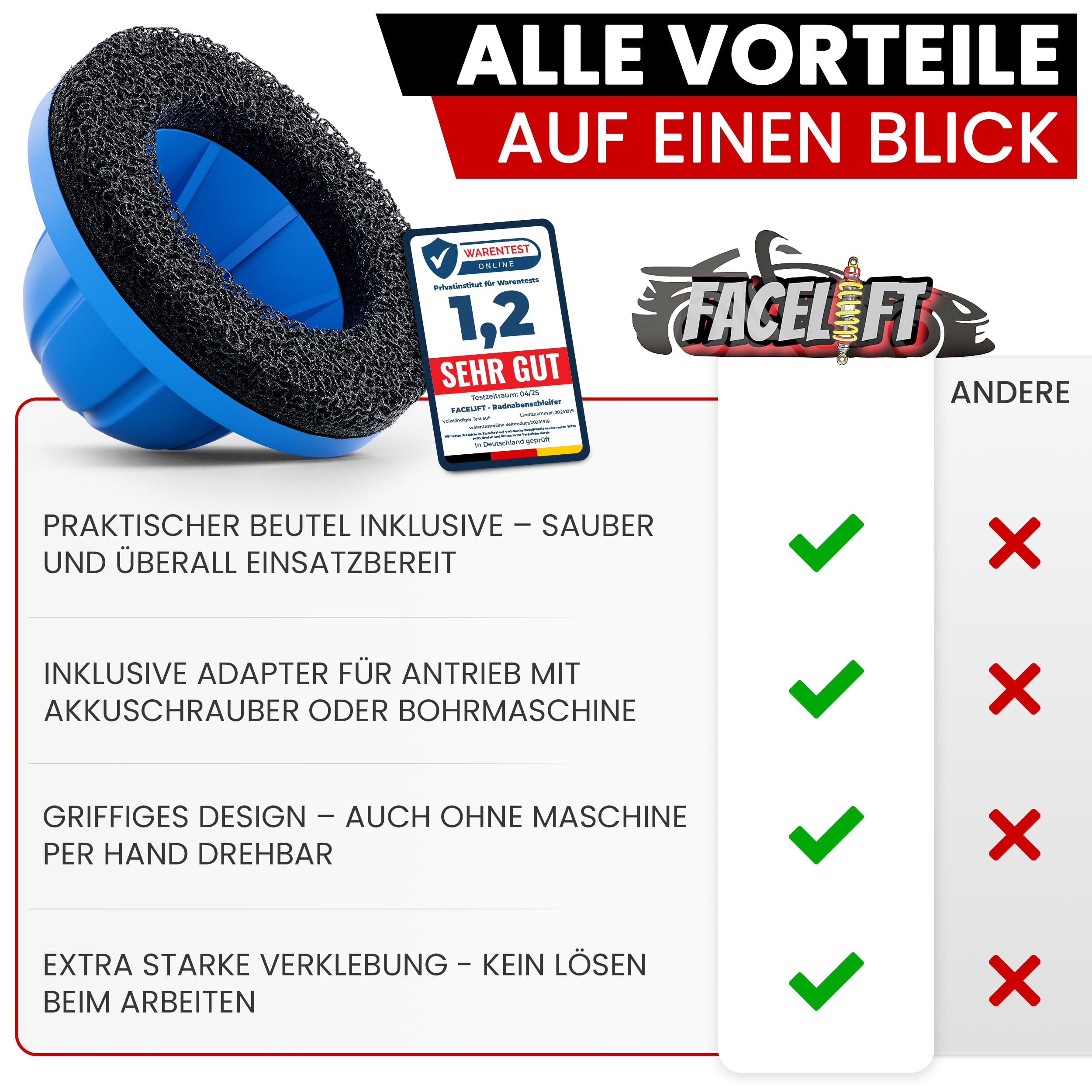 FACELIFT Radnabenschleifer Ø150mm – inkl. Schleifpad, Adapter & Tasche – für saubere Radaufnahme & festen Felgensitz – ideal beim Radwechsel am Auto oder Werkstatt (3x Schleifpad, 150mm, 20, Mittel)