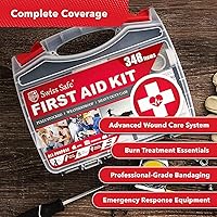 Vista 6 de Swiss Safe Kit de primeros auxilios 2 en 1 para automóvil, viajes, hogar y negocios, incluye mini kit adicional para emergencias médicas, campamento