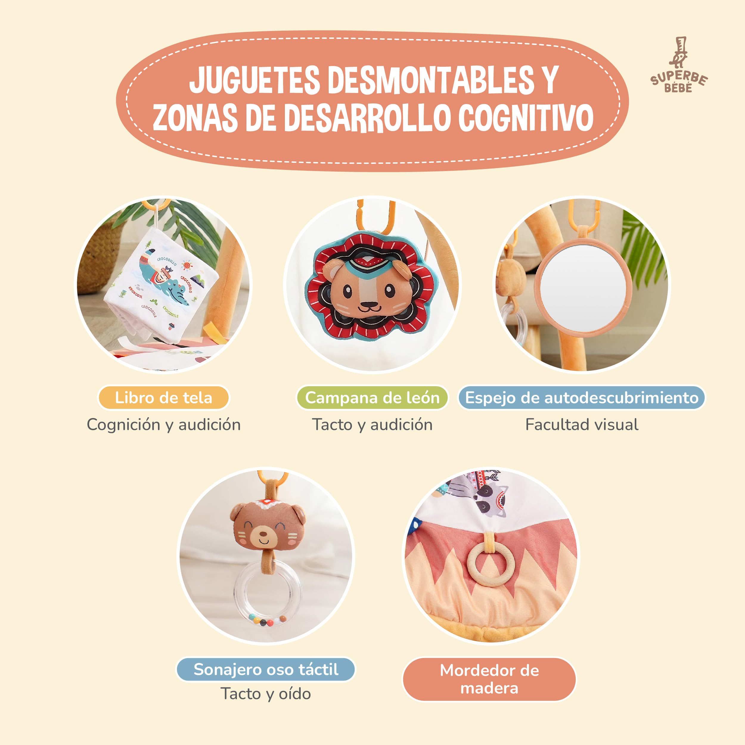 Alfombra de Juegos Sensorial Montessori para Bebé 0-12 Meses con Arcos | Alfombra Evolutiva para Bebés Niña y Niño | Tapete Grueso y Cómodo | Gimnasio Sensorial | Manta de Actividades Educativa para B