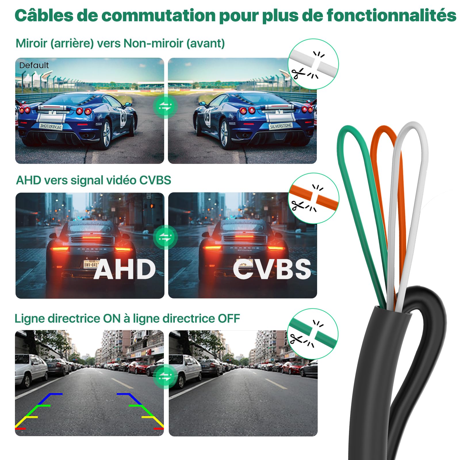 Caméra de recul , GreenAuto AHD 720P caméra de recul pour voiture, SUV, remorque, caravane, van, pick-up, boîtier métallique, objectif fisheye réglable, angle de vision de 170 degrés (Noir)