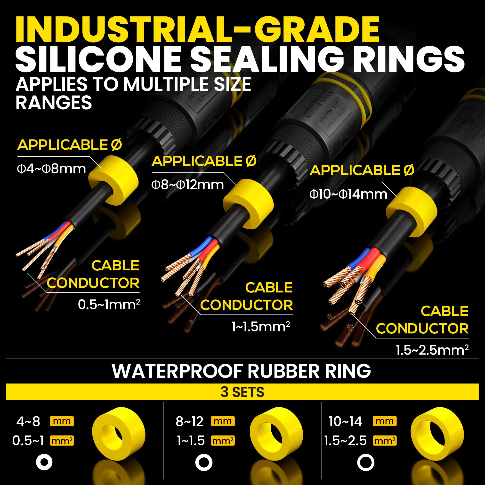 PEBA IP68 Waterproof Cable Connector Outdoor, 2 Way Waterproof Junction Box Outdoor Cable Connector, 5 Pins Wire Connector - Image 3