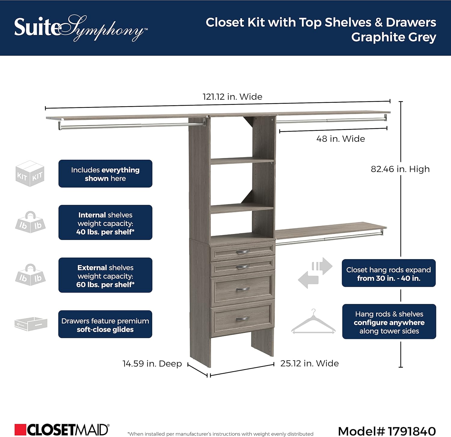 Diagram showing dimensions and weight capacities of the ClosetMaid SuiteSymphony kit