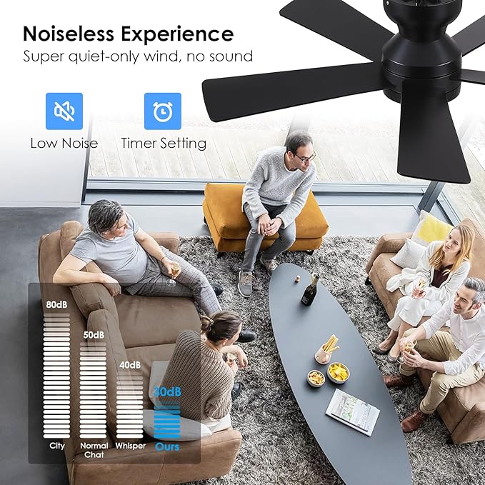 Ventilador de Techo 46 Pulgadas con Luz LED, 6 Velocidades y miniatura 8