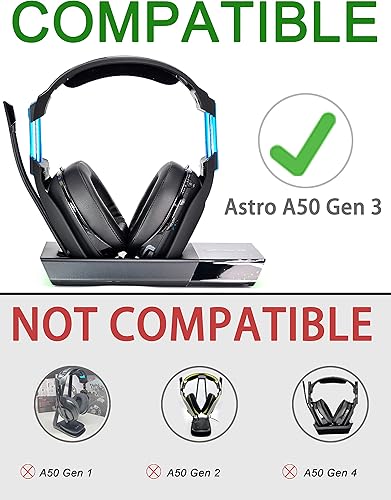 Miniatura 2 de Kit de modificación A50 Gen 3 almohadillas de repuesto para auriculares y diadema compatibles con auriculares Astro A50 Gen 3, almohadillas para los