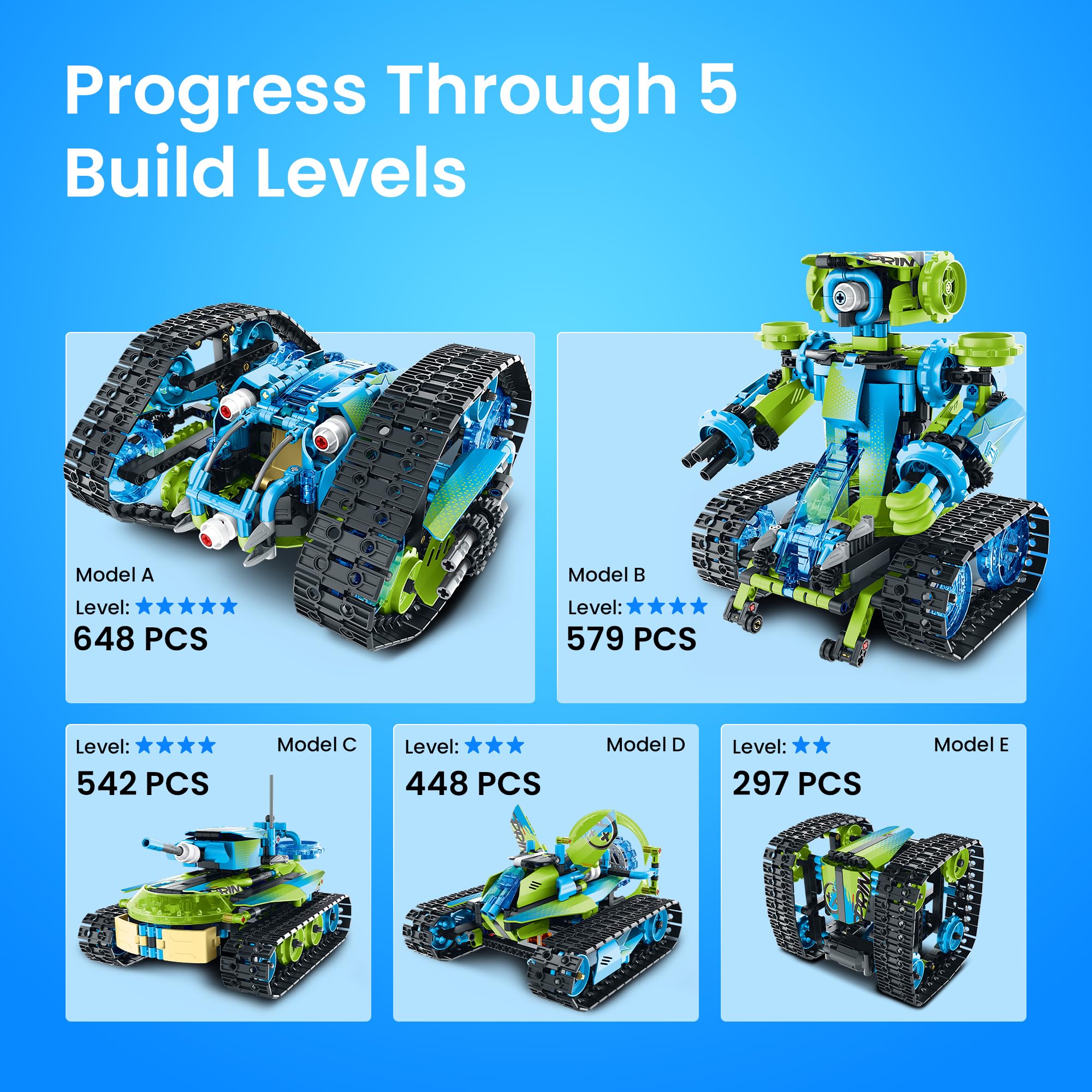Sillbird STEM Stunt Racer programmierbarer Roboter Baukasten ab 8 Jahren