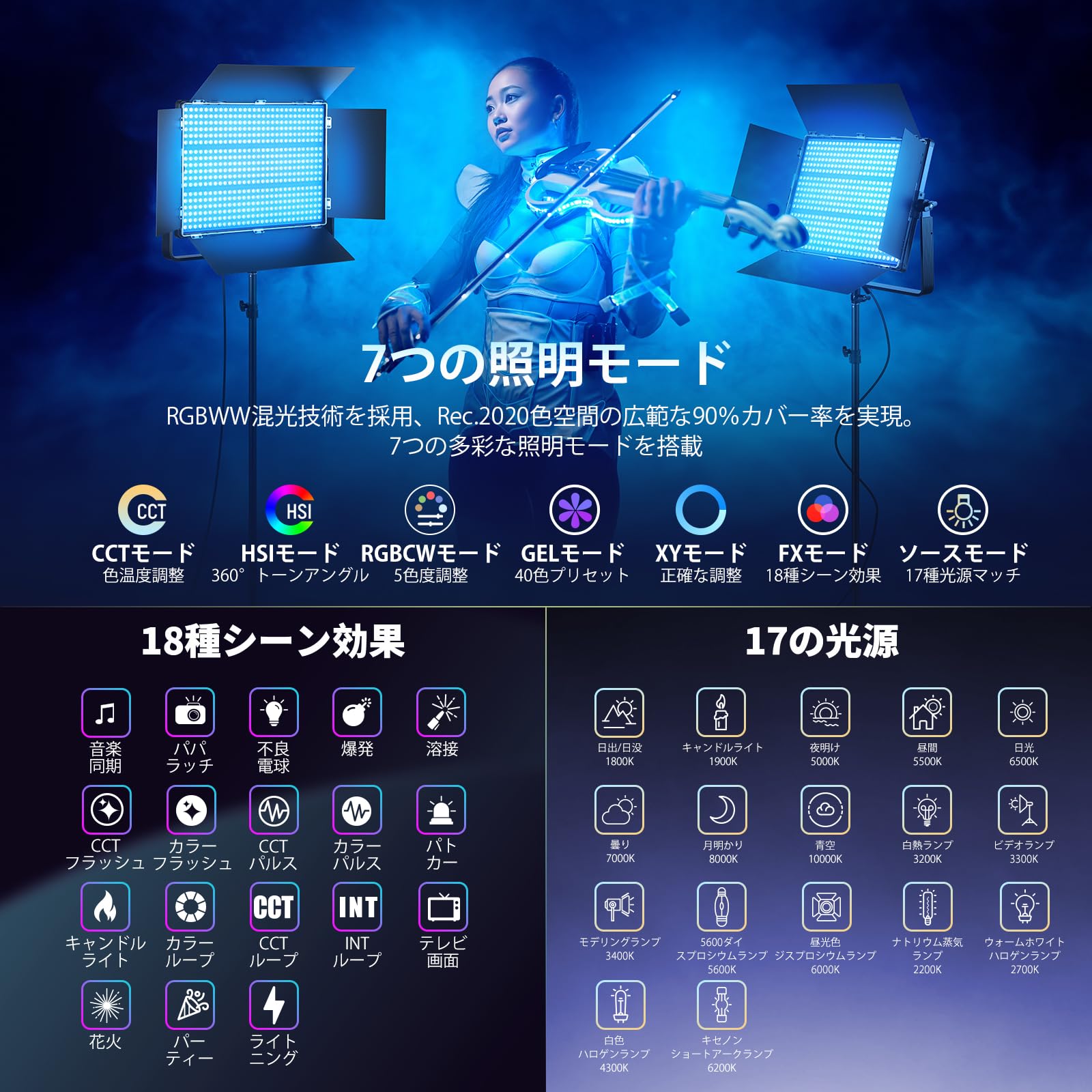 NEEWER AP150C 撮影用ライト RGB LEDビデオライト 150W Amazon.com : NEEWER 150W RGB LED Panel Video Light Kit with