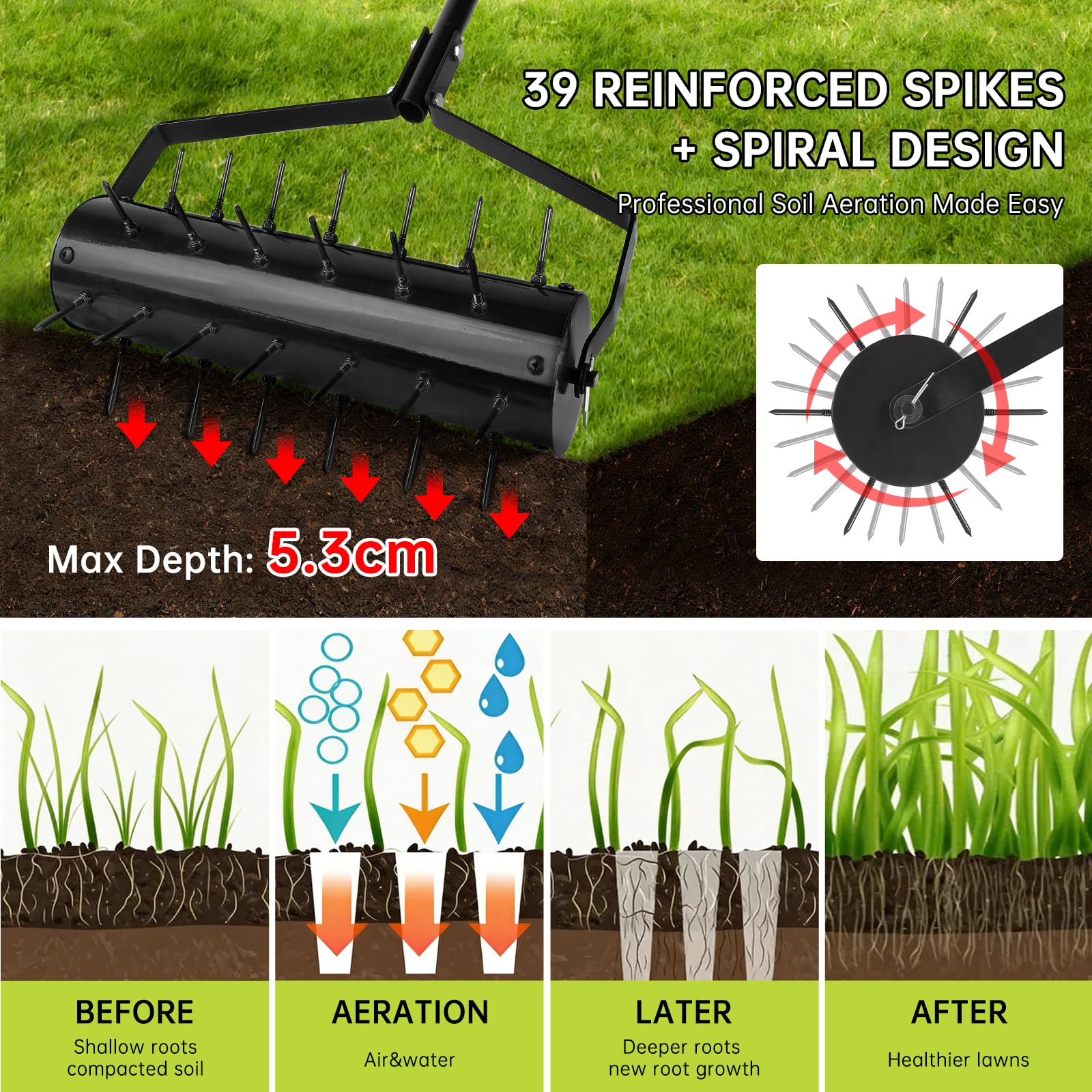 Rodillo Aerificador Manual para Césped 44 x 141 cm – Escarificador Manual con 39 Púas (5,8 cm) y Mango – Rodillo Airificador – Descompactador para Jardín, Patio, Terraza