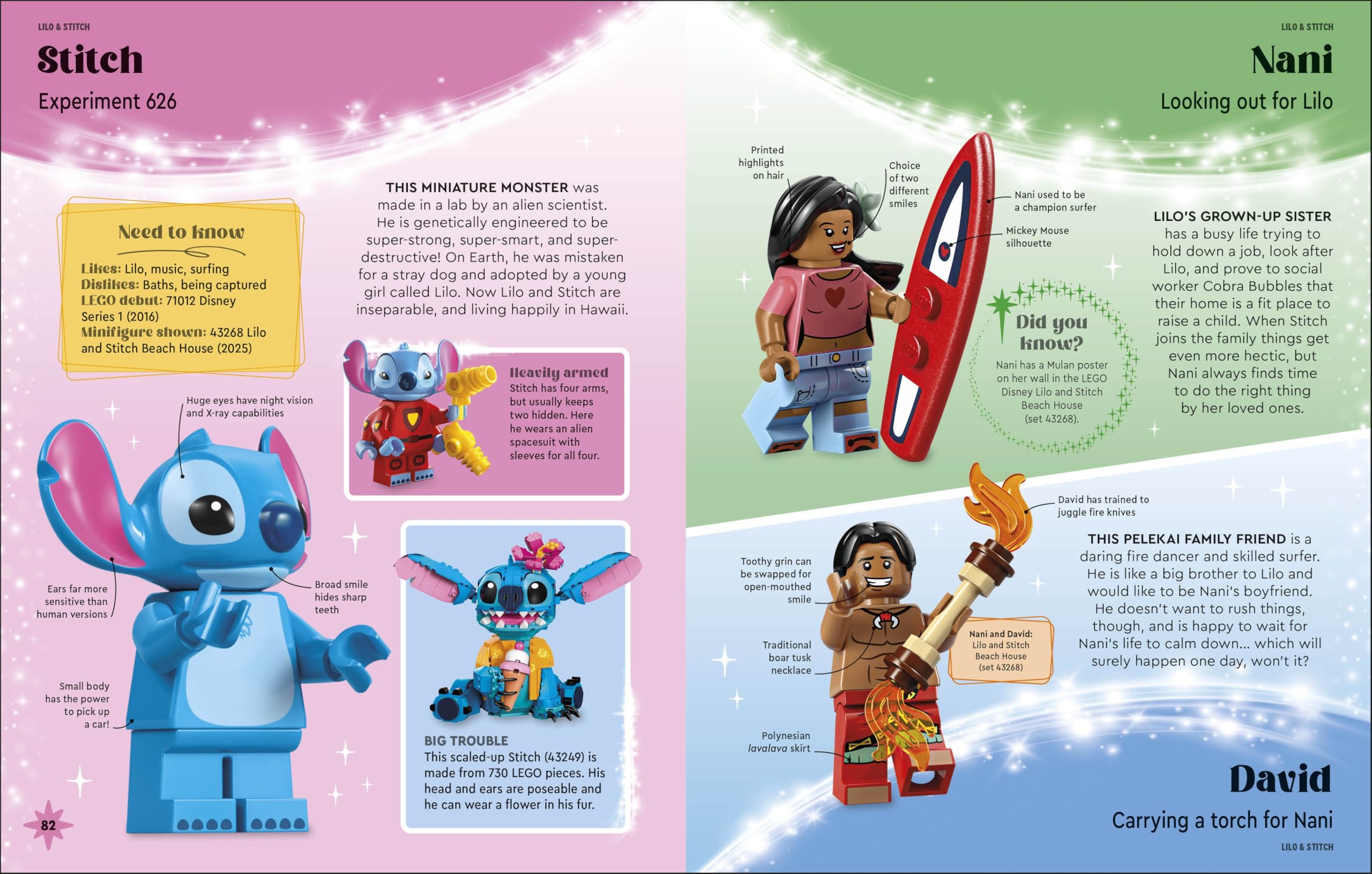 LEGO Disney Character Guide