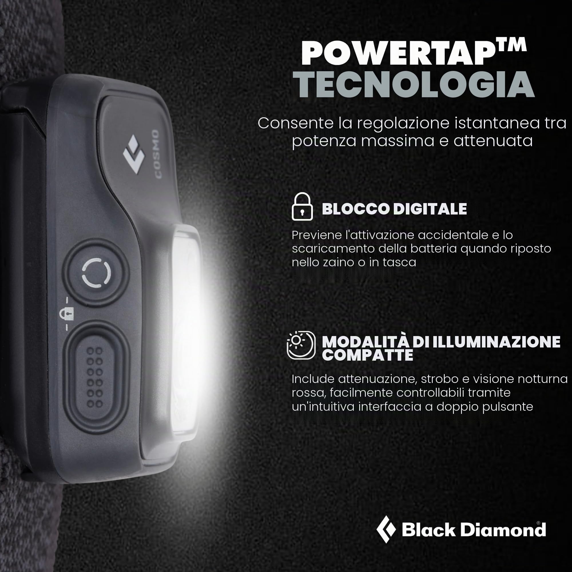 Black Diamond Faro Unisex Adulto Cosmo 350 headlamp, Grafite, Taglia Unica