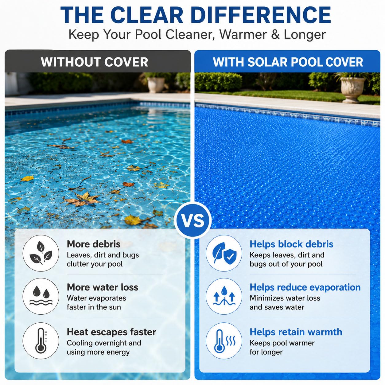 Bâche Solaire de Piscine pour Summer Escapes P20-1852 2010-2015