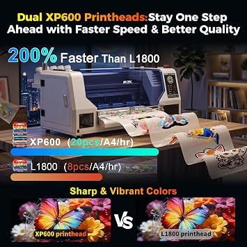 MZK A3 Plus XP600 Dual Head DTF Printer,Automatic Time Cleaning Maintain+Ink Anti-Clog Design,3X Speed Compared to L1800,7 LED Multi-Function Display+Film Cutter,Gift Ink 2 Years