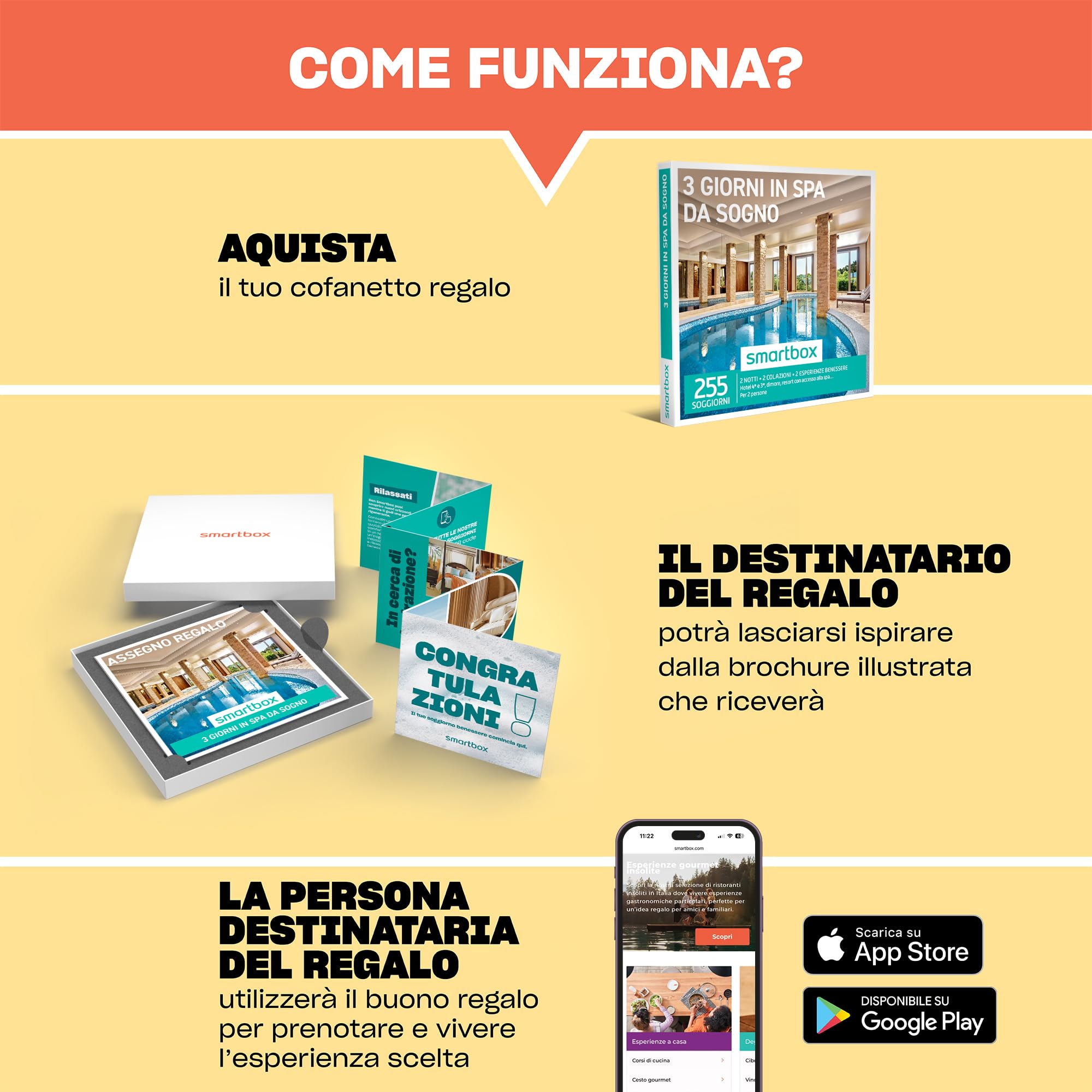 Smartbox - Cofanetto Regalo- Idee Regalo Originale