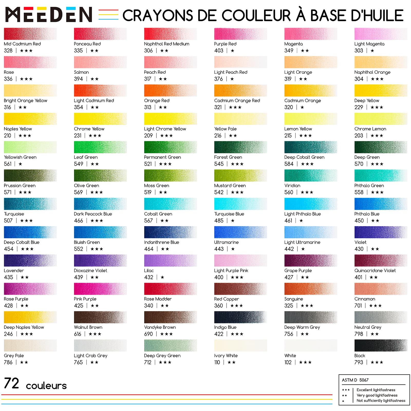 MEEDEN Lot de 72 Crayons de Couleur pour Artistes Adultes