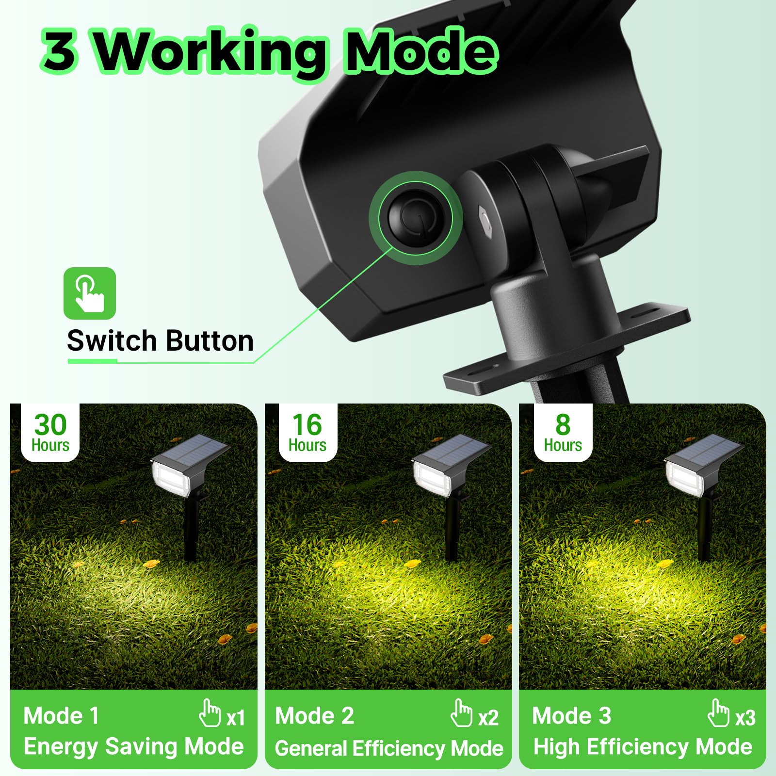 LOTMOS 72 LED Solar Landscape Spotlights, Dusk Till Dawn 3 Modes Solar Outdoor Garden Lights - Image 3