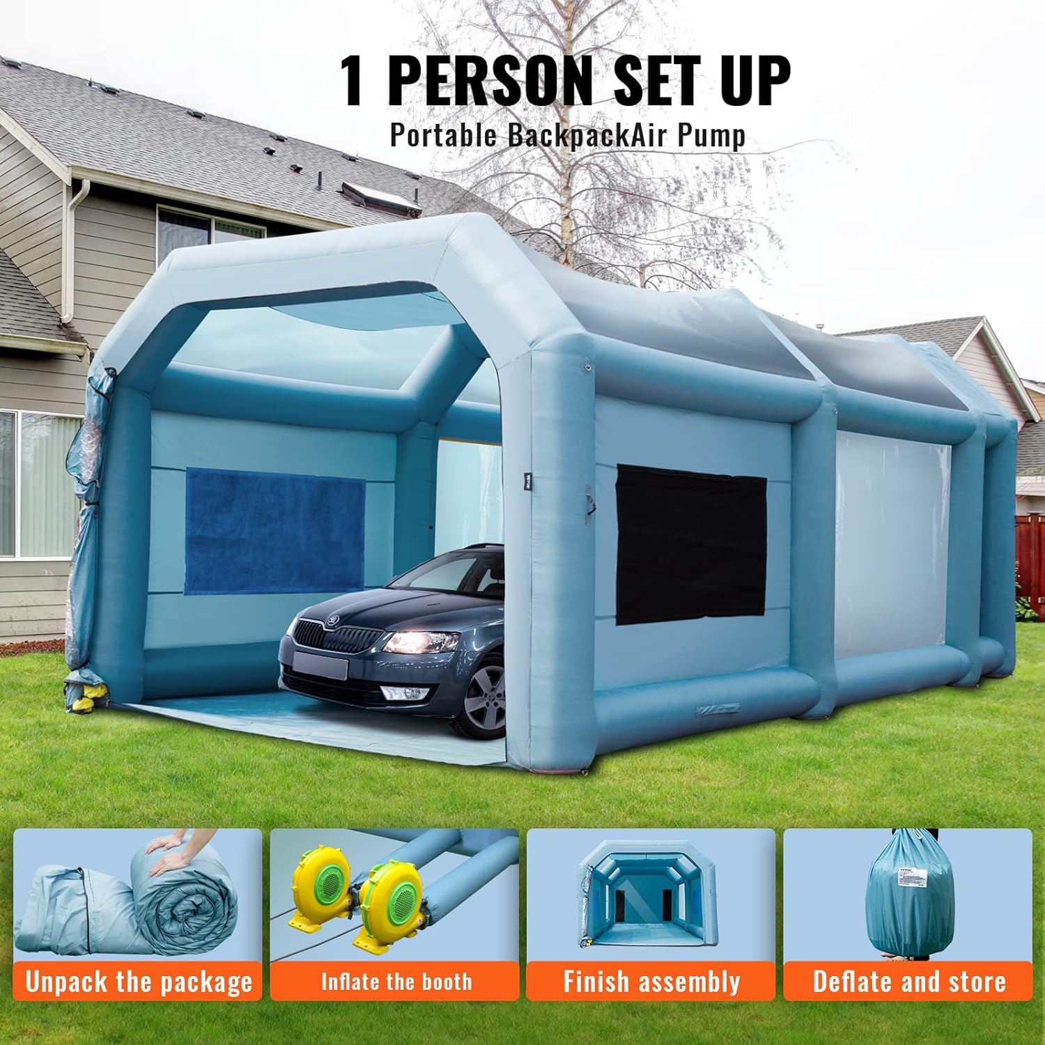 Four steps for setting up the inflatable paint booth: unpack, inflate, finish assembly, deflate and store