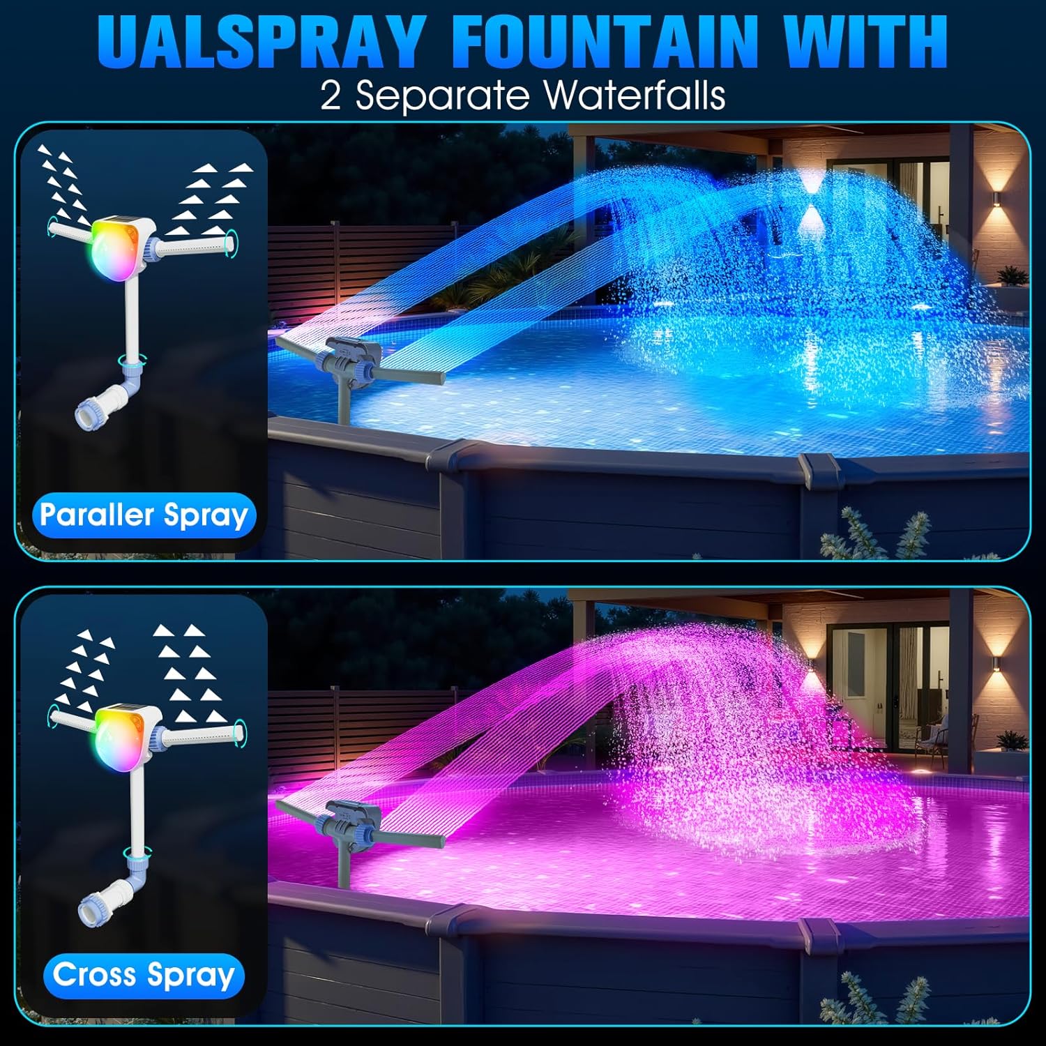 2025 Upgrade Solar Fountain Light Show,Adjustable Dual Spray Sprinkle Pool Fountains for Inground Pool Waterfall,Swimming Pool Water Fountains,Pool Sprayer Fountain for Pool Cooling-Purple