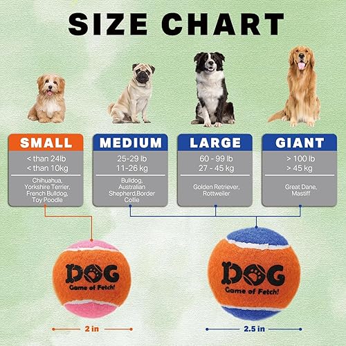 Miniatura 3 de AMA SPORT Pelotas de tenis chirriantes para perros de 2.0 pulgadas, pelotas de tenis para perros pequeños para lanzar y buscar, juguetes para