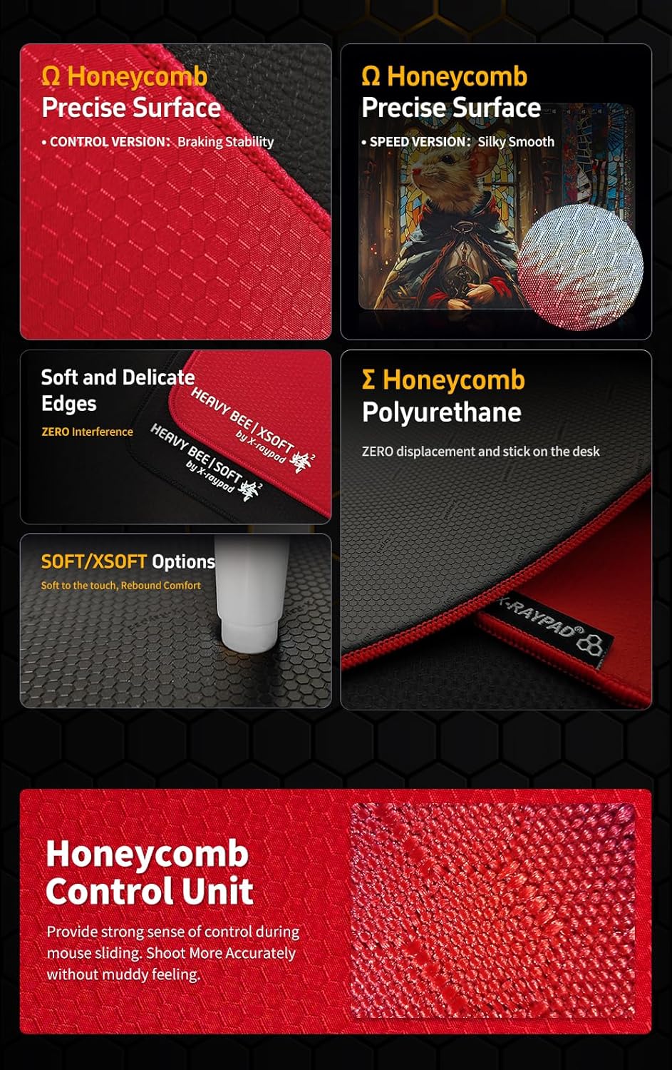 X-Raypad Aqua Control Plus Yellowbee & Blackbee AC+ V2 Gaming Mousepad, Consistent X and Y Glide, Designed for Fps Players with Low DPI Requirements