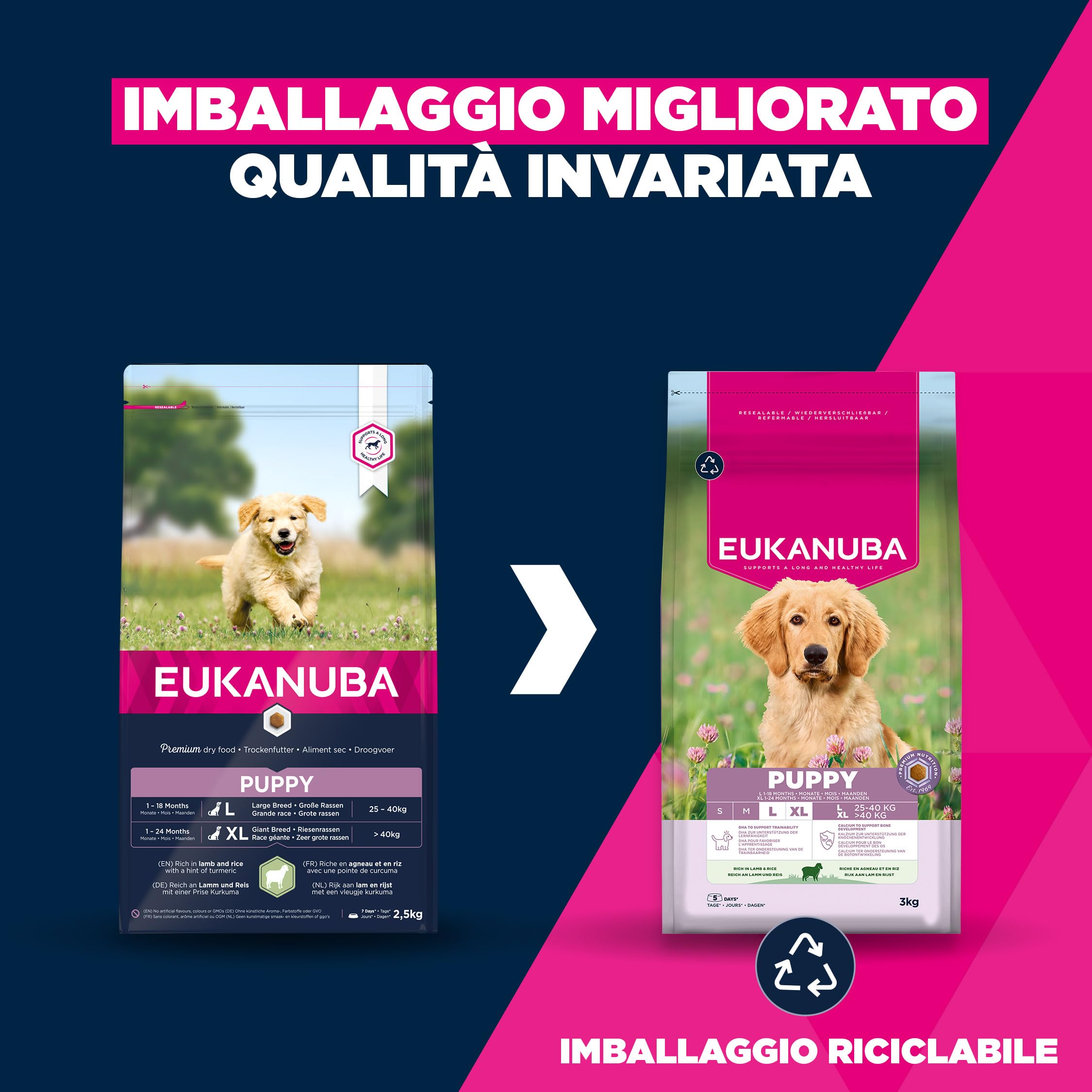 EUKANUBA Cibo secco per Cuccioli con agnello e riso per razze di taglia grande - Alimento secco premium per Cani giovani, 12 kg