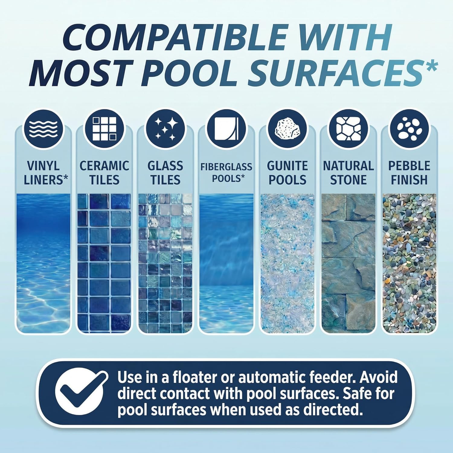 Chlorine Tablets 3 Inch for Sanitizing Swimming Pools | 99% Pure Tri-Chlor, 90% Available Chlorine | Slow-Dissolving, UV-Protected | Exclusive Protective Packaging, 50lb Bucket