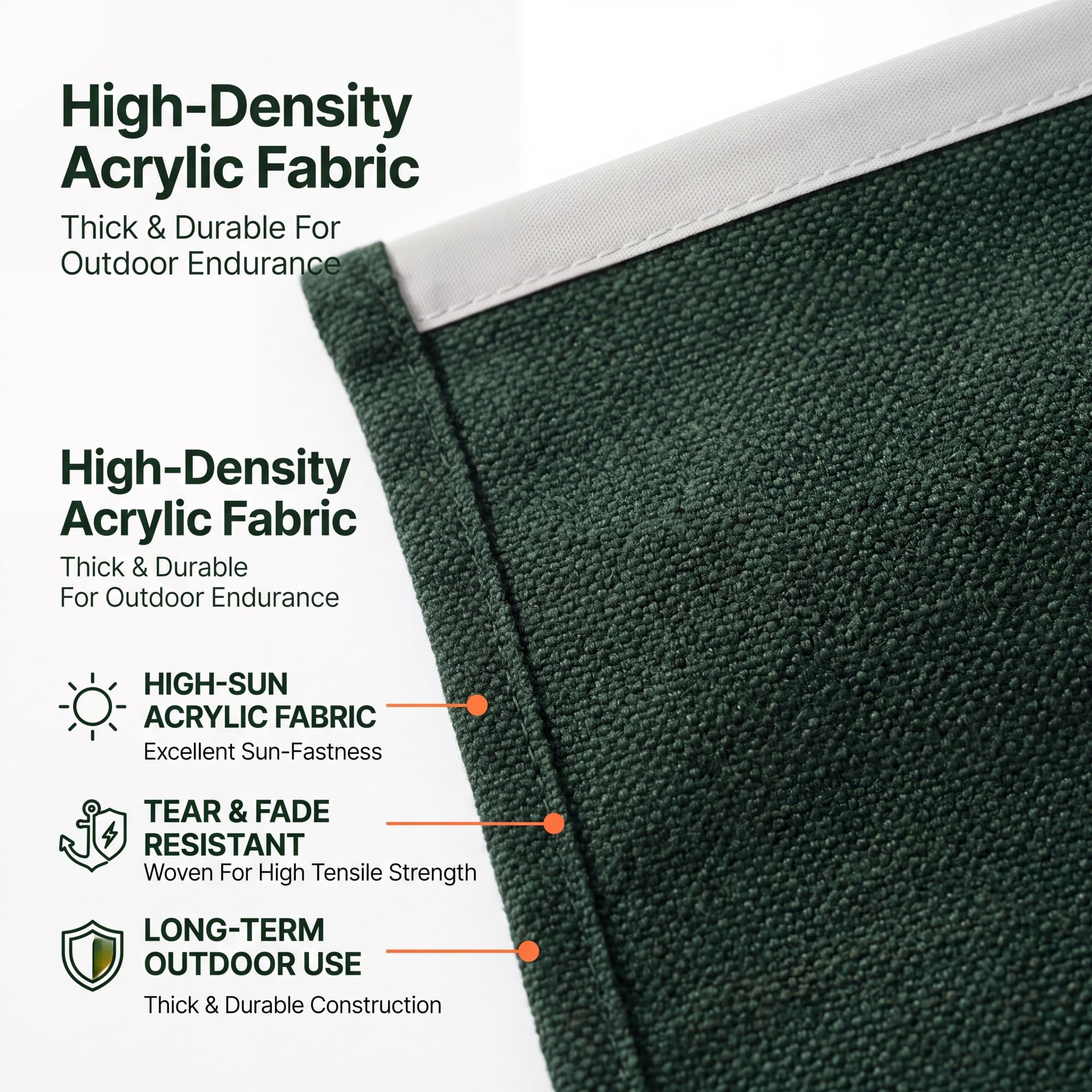 Recambio Lona Toldo | Tela De Repuesto Acrílica De 300x250, Impermeable Y Resistente Al Sol, Para Escaparates(D,8x6.5ft(2.4x1.98m))