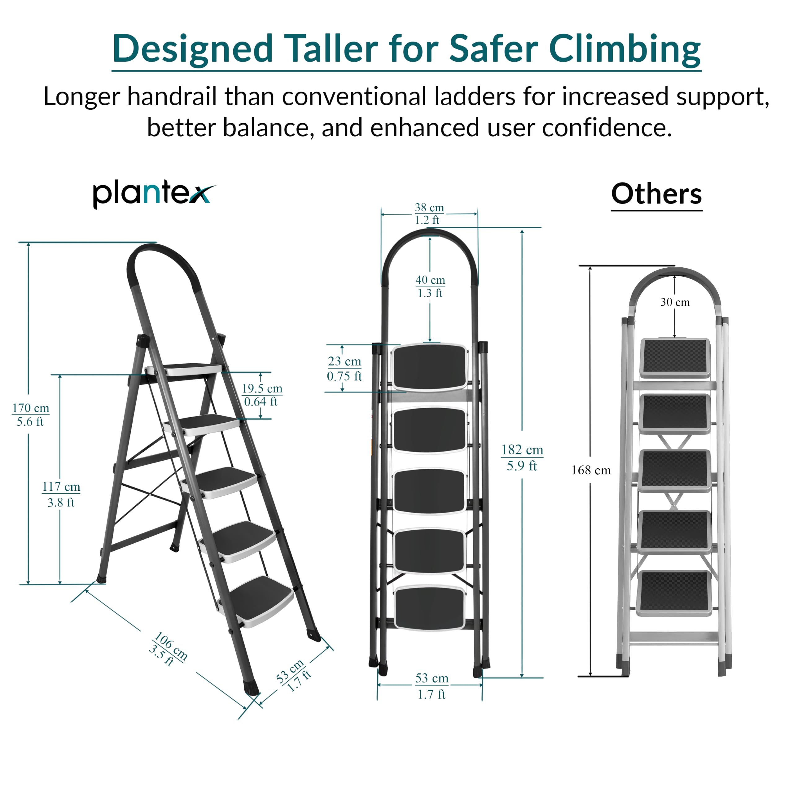 Plantex Steel 5 Step Ladder for Home/Wide Anti Skid 5 Step Ladder Foldable/5 Year Manufacturer Warranty By Plantex (Gray) — Amazon image 2