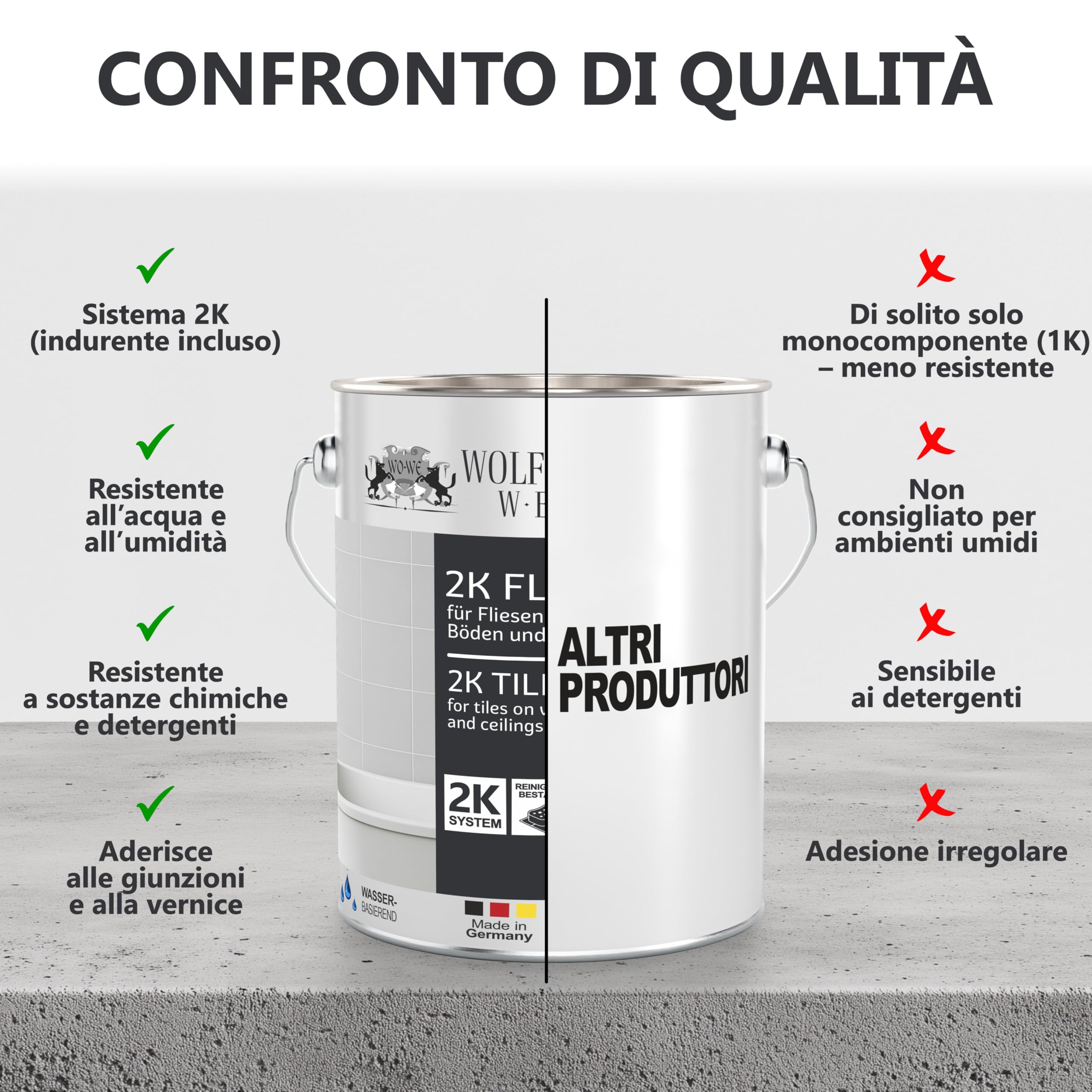 WO-WE Vernice per piastrelle Cucina Bagno OPACA Pittura a 2 componenti Resina Grigio luce 2,5Kg