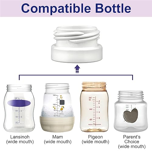 Miniatura 5 de Maymom Cambiador de rosca de botella compatible con brida Spectra 9 Plus S1 S2, brida Maymom de boca ancha/ventilación, compatible con botella