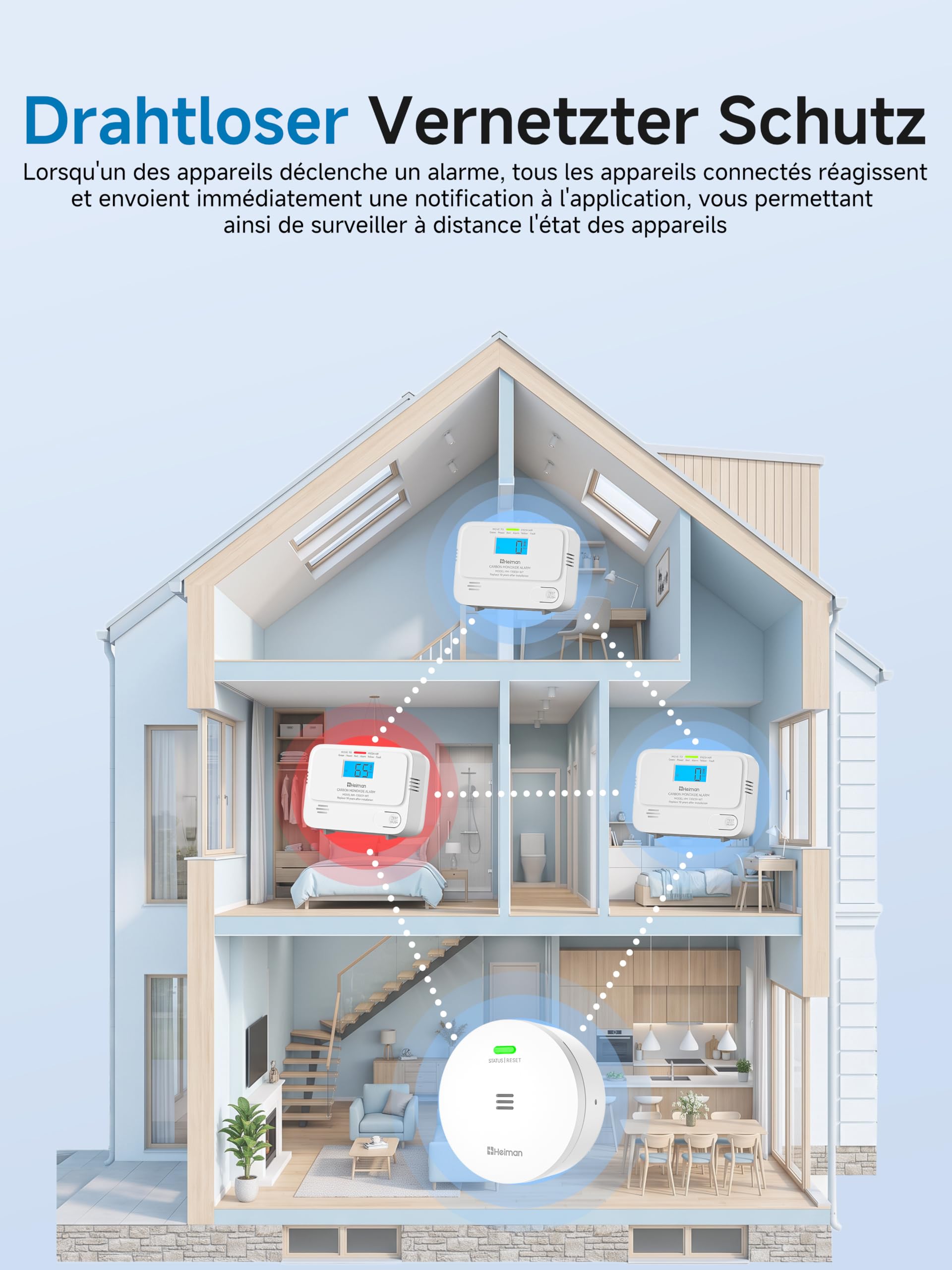 Détecteur de CO HEIMAN, capteur Intelligent, Batterie, 3 détecteurs et 1 Station de Base