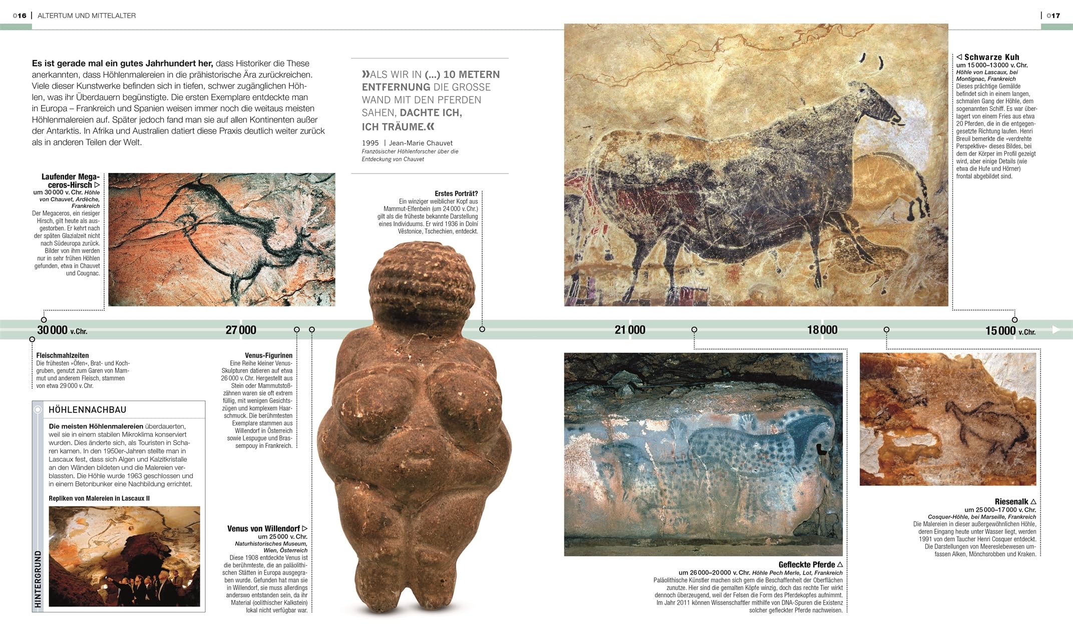 Meilensteine der Kunst: Reise durch die Geschichte der Kunst entlang einer informativen Zeitleiste mit über 500 Abbildungen. Umfangreich, verständlich, reich illustriert