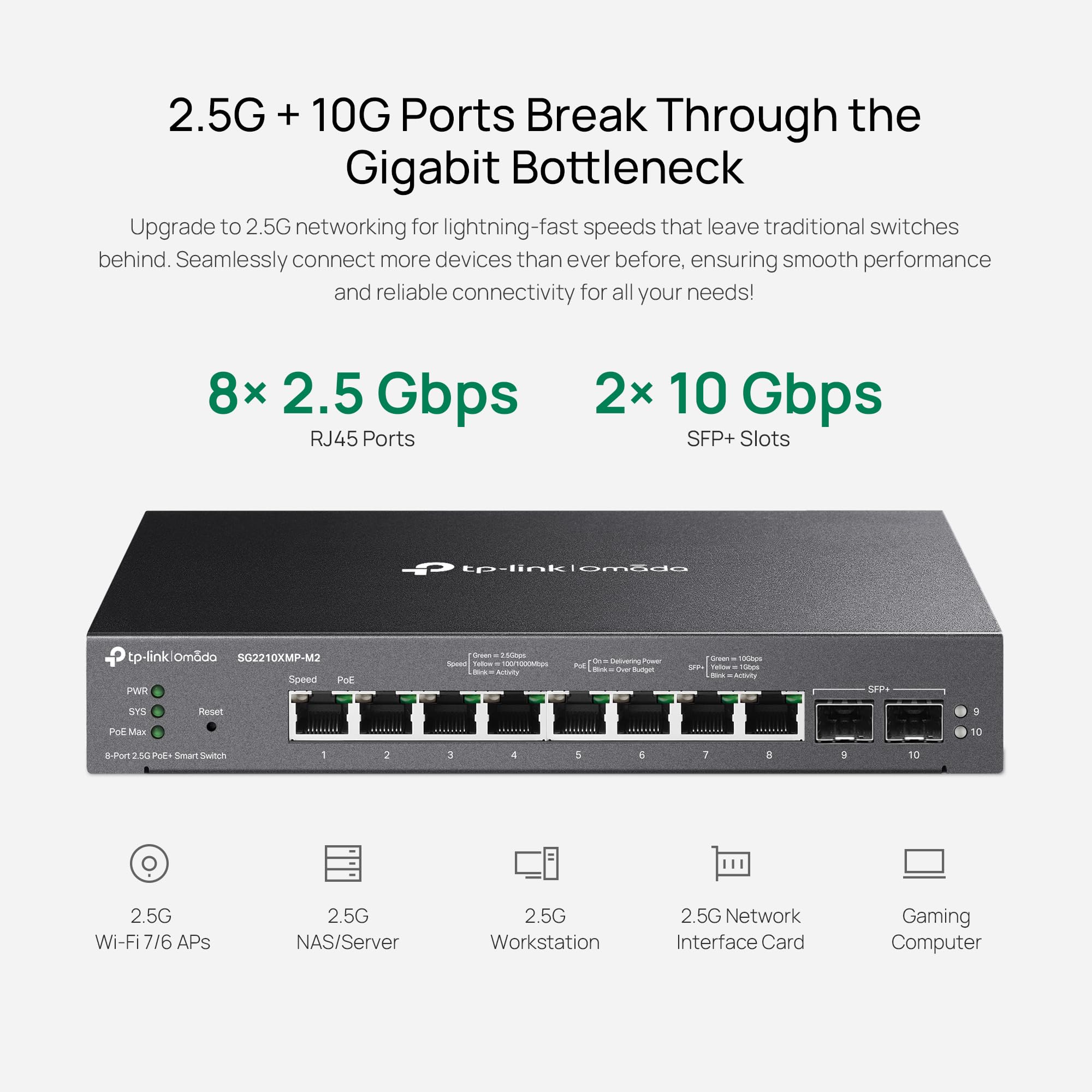 A10 SA ＋PLUS SG2210XMP-M2 Omada 8-Port 2.5GBASE-T and 2-Port 10GE SFP+ Smart