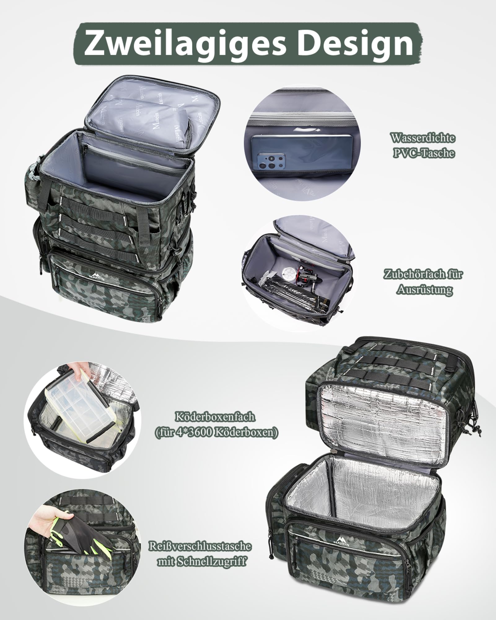 MATEIN Angelrucksack mit Boxen und Rutenhalter, Wasserdichter Angel Rucksack Herren mit Kompass und Isoliertes Kühlfach, Angelrucksack mit 4 Köderbox Angeln für Angeln Camping, Geschenke für Angler