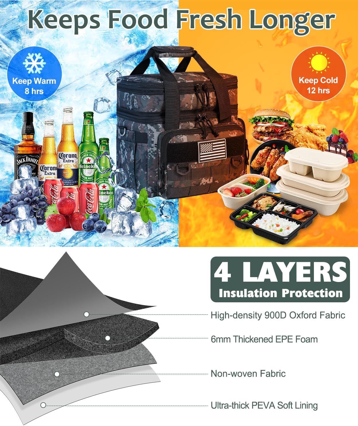 Tactical Lunch Box for Men, Expandable Large Insulated Lunch Bag for Adult, Heavy Duty Double Deck Lunch Cooler Bag with Shoulder Strap, Leakproof Soft Lunch Pail with American Flag - Green Camo - Image 4