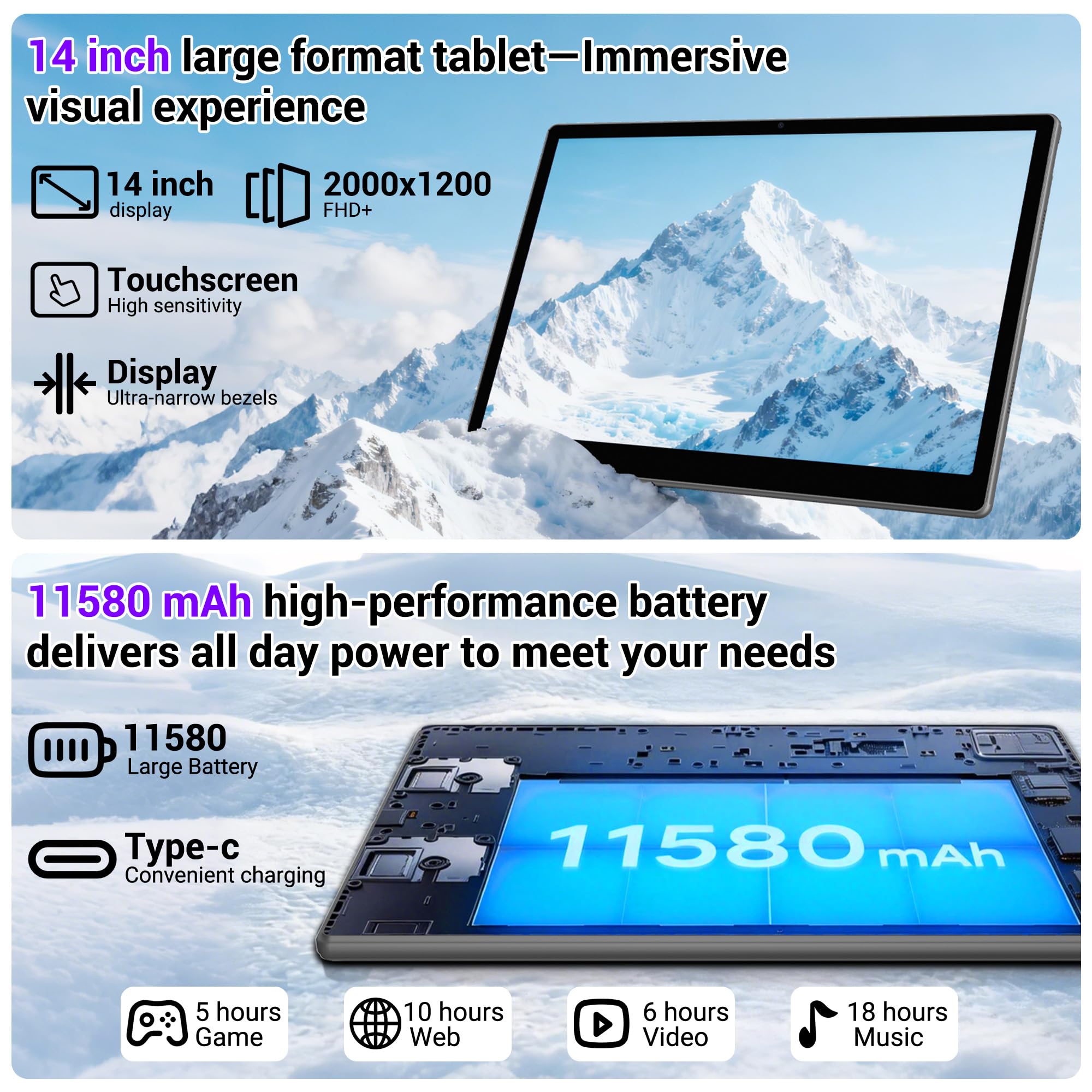 Tablet 14 Pollici Android 15 Tablet 5G WiFi,Octa-Core 2.0Ghz,36GB RAM+512GB ROM/11580mAh/Face Unlock/OTG/GPS-Tablets in Offerta con Tastiera e Mouse,Grigio