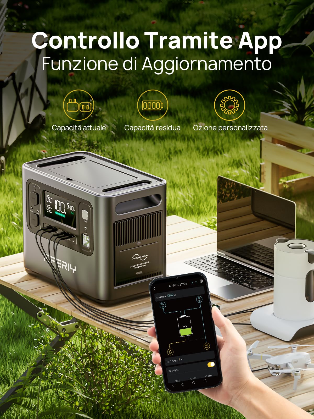 AFERIY Generatore Elettrico Portatile 2400W, Batteria LiFePO4 2048Wh, Ricarica Rapida 1,5 Ore, 13 Porte, Onda Sinusoidale 230V, Stazione di Alimentazione per Campeggio All'Aperto