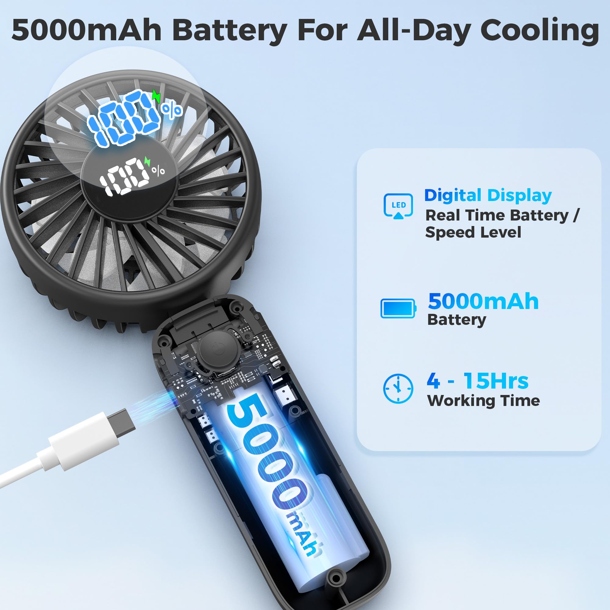 Snapklik.com : Portable Handheld Fan, 5000mAh Rechargeable Battery, Max ...