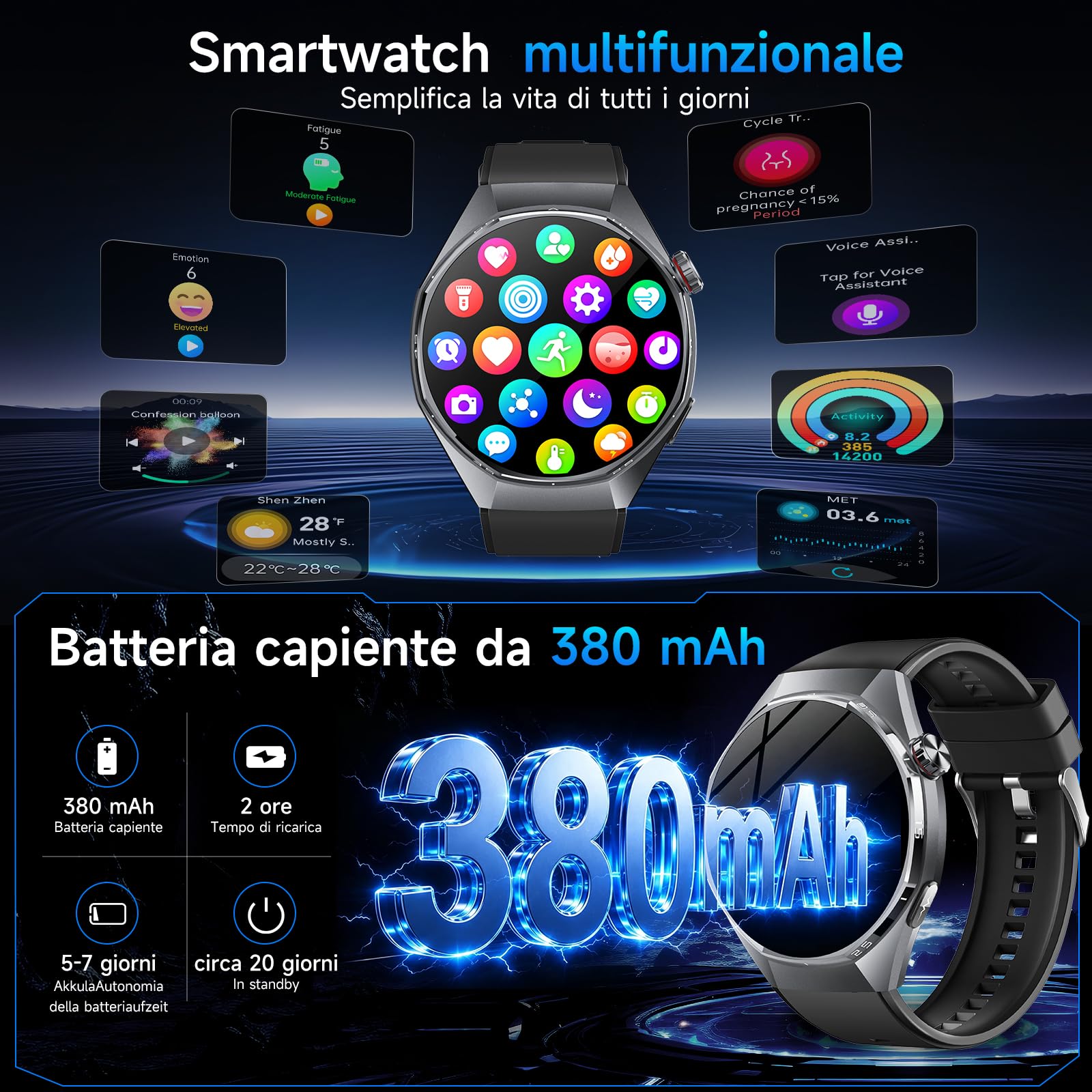 Smartwatch Uomo Con ECG/Pressione Sanguigna/AI Salute/Micro-Check-Up,Nero