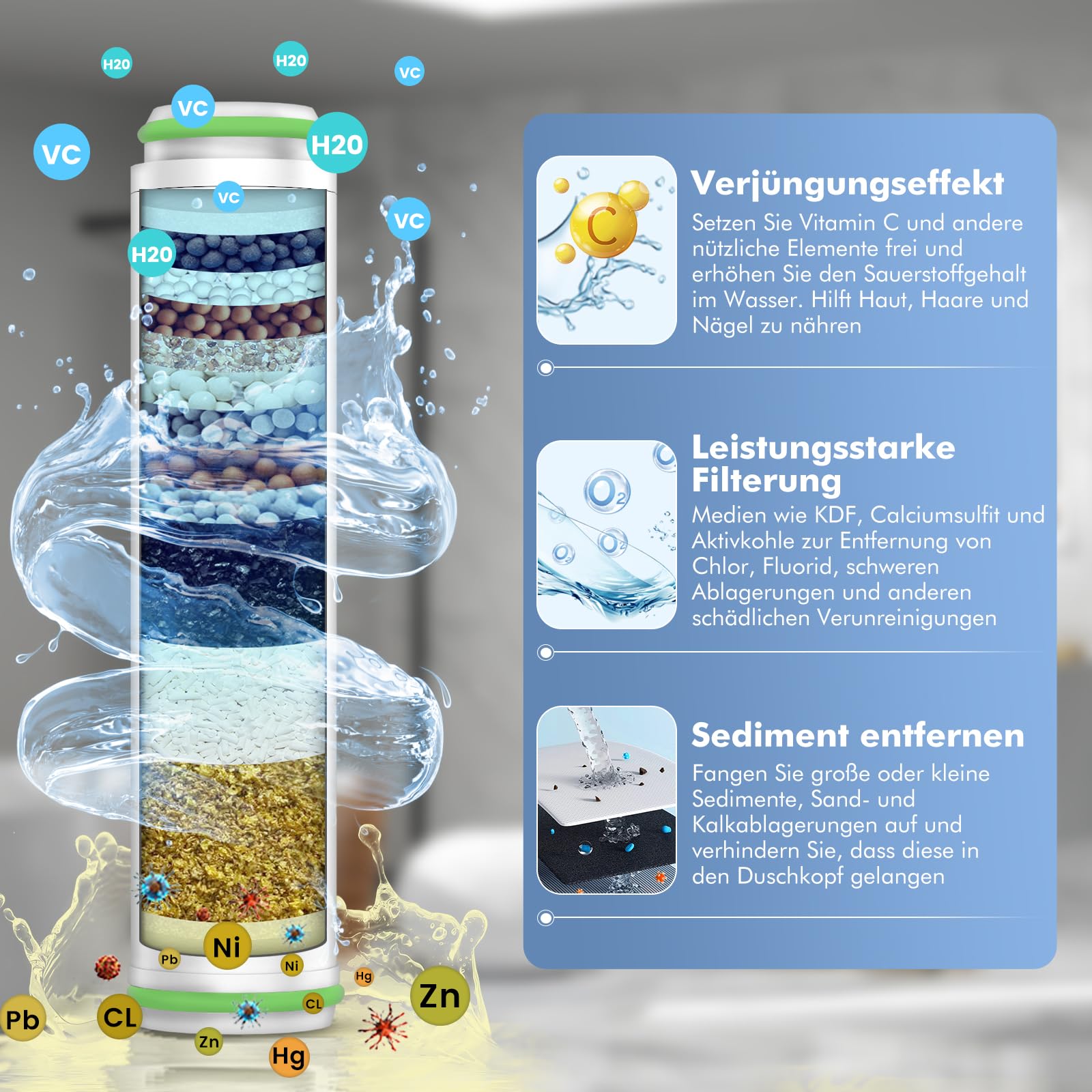 2er Pack Filter für Duschkopf, Nur für Asin:B0CX94PPVQ, B0D9VR54ST, DIGIROOT 15 Schichten Duschfilter für Kalkhaltiges Wasser, Shower Filter Entfernung von Chlor, Schwermetallen