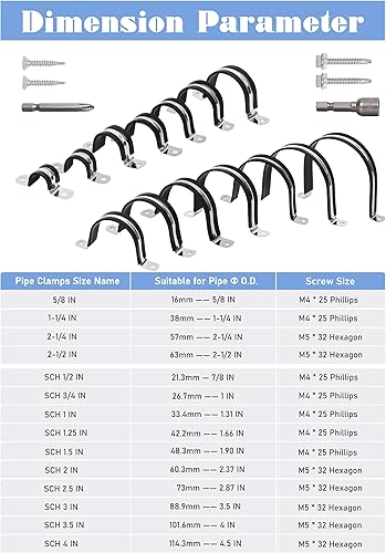 Miniatura 3 de Abrazaderas de tubo de 1-12 pulgadas (38MM)- Acero inoxidable 304 y revestimiento de goma, paquete de 10