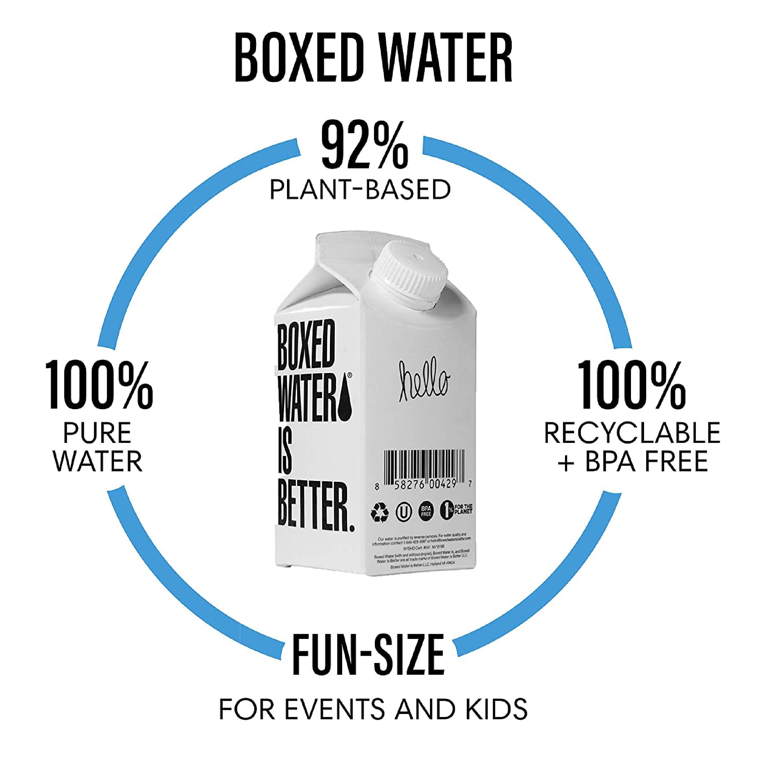 Boxed Water 11.2 oz. (24 Pack) Purified Drinking Water in 92 Plant