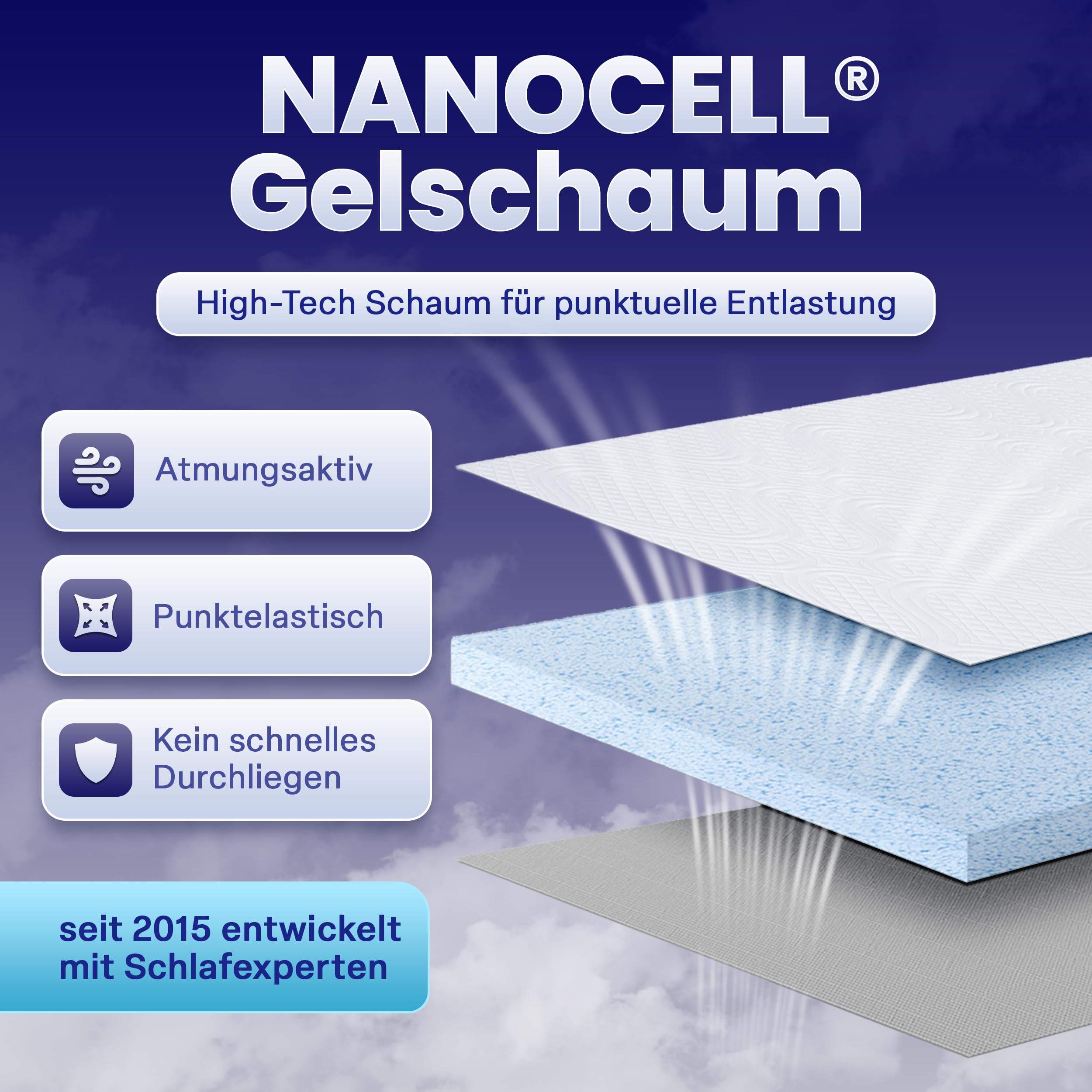 Arensberger Kindermatratze Jugendmatratze, 120x200cm 13cm hoch, Alter 5 bis 16 Jahre, Bezug | punktelastischer Gelschaum | waschbarer & Abnehmbarer Premium Bezug Allergiker freundlich