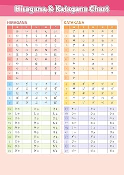 MOKOKO鑑識ページ TOBIRA 1 Beginning Japanese Text and Workbook 1 with