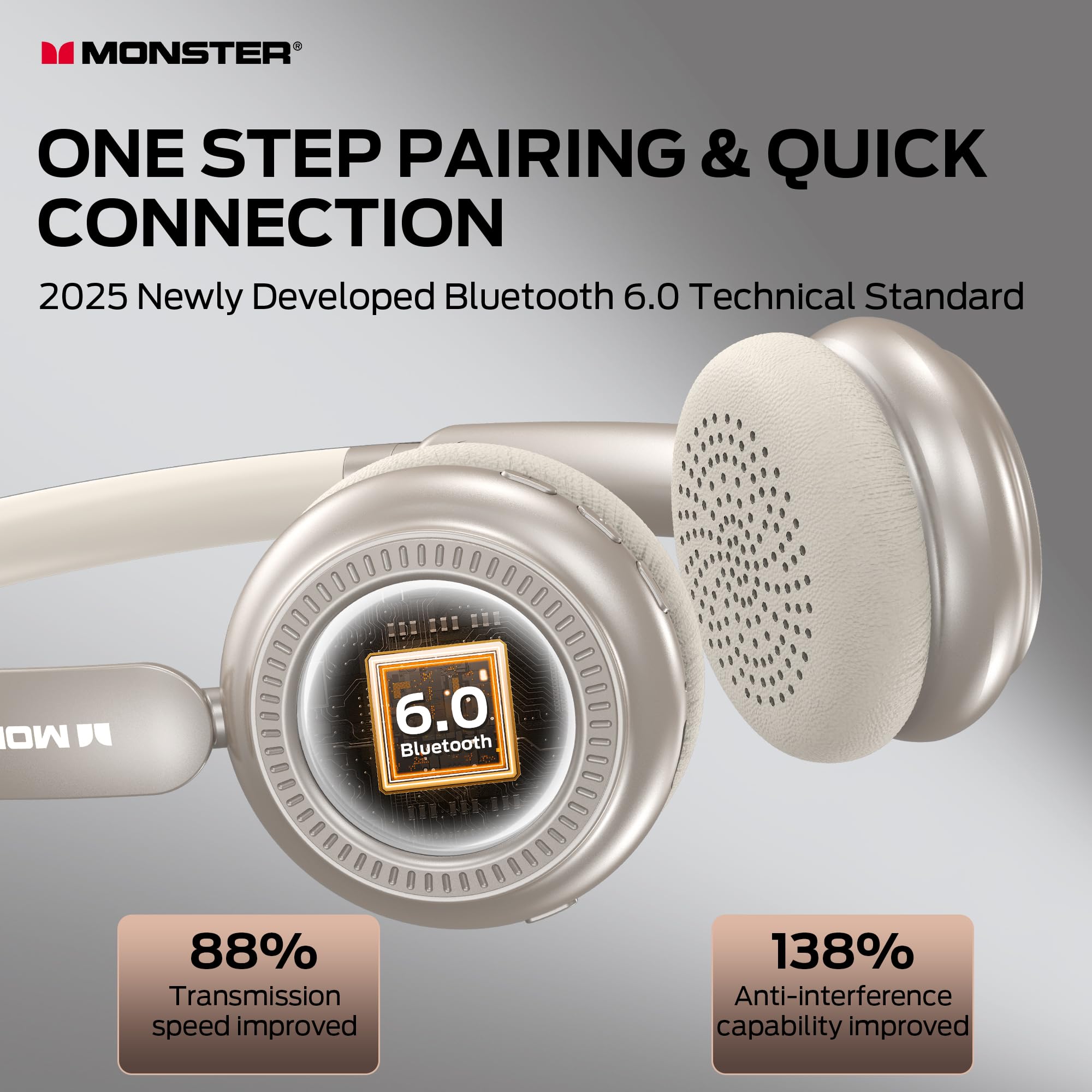 Monster N-Tune MINI 01 Wireless On-Ear Headphones - Bluetooth 6.0