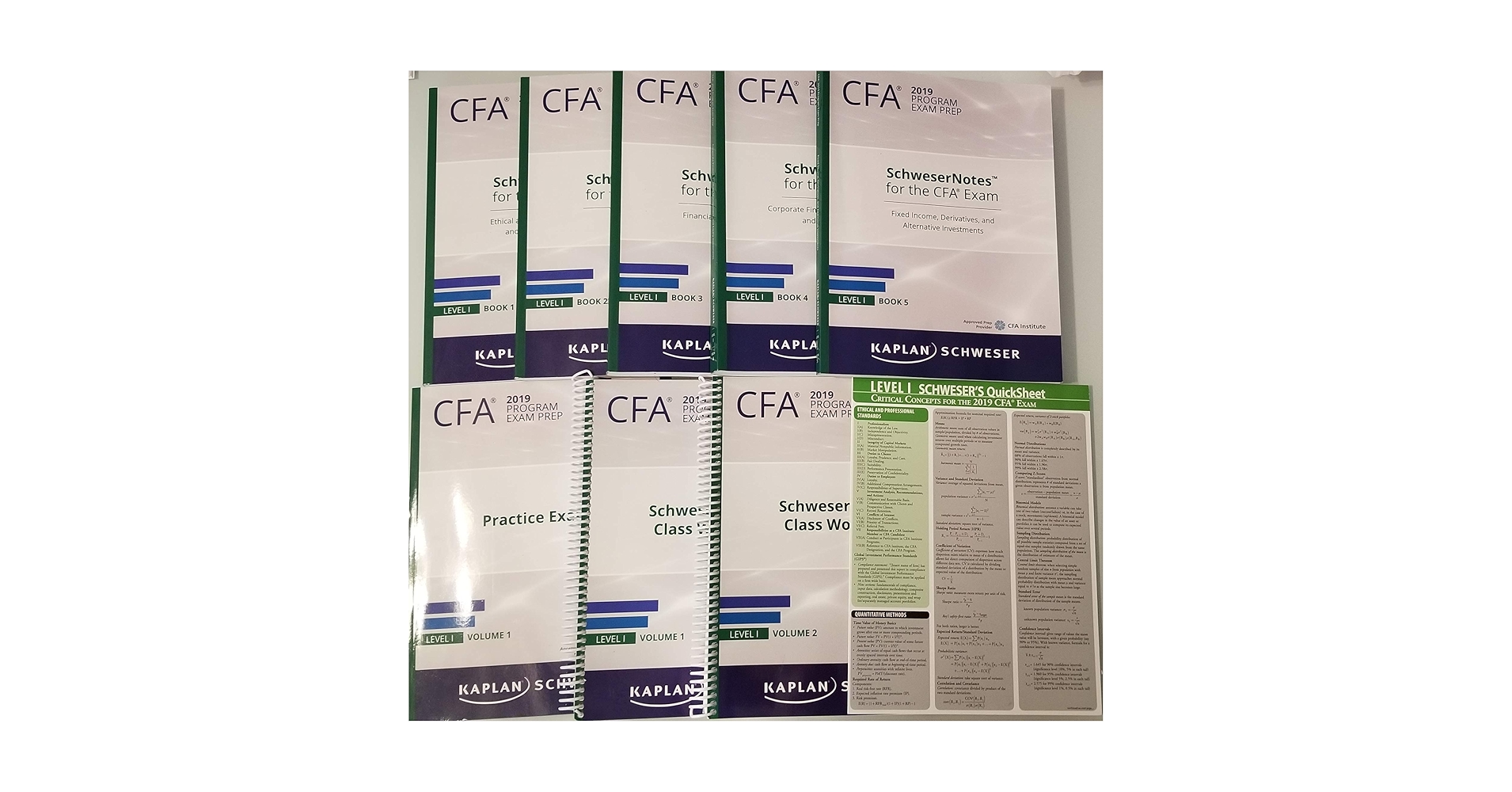 語学・辞書・学習参考書 CFA level 1 SchweserNotes 2019 CFA 2019 Level 1 Kaplan Schweser Books 1-5, Practice Exam